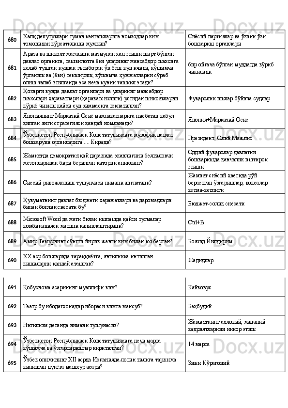 680  Халқ депутутлари туман кенгашларига номзодлар ким 
томонидан кўрсатилиши мумкин?  Сиёсий партиялар ва ўзини ўзи 
бошқариш органлари 
681  Ариза ва шикоят масалани мазмунан ҳал этиши шарт бўлган 
давлат органига, ташкилотга ёки уларнинг мансабдор шахсига 
келиб тушган кундан эътиборан ўн беш кун ичида, қўшимча 
ўрганиш ва (ёки) текшириш, қўшимча ҳужжатларни сўраб 
олиш талаб этилганда эса неча кунни ташкил этади?  бир ойгача бўлган муддатда кўриб 
чиқилади 
682  Ҳозирги кунда давлат органлари ва уларнинг мансабдор 
шахслари ҳаракатлари (ҳаракатсизлиги) устидан шикоятларни 
кўриб чиқиш қайси суд зиммасига юклатилган?  Фуқаролик ишлар бўйича судлар 
683  Япониянинг Марказий Осиё мамлакатларига нисбатан қабул 
қилган янги стратегияси қандай номланади?  Япония+Марказий Осиё 
684  Ўзбекистон Республикаси Конституциясига мувофиқ давлат 
бошқаруви органларига .... Киради?  Президент, Олий Мажлис 
685  Жамиятда демократия қай даражада эканлигини белгиловчи 
мезонларидан бири берилган қаторни аниқланг?  Оддий фуқаролар давлатни 
бошқаришда қанчалик иштирок 
этиши 
686 
Сиёсий ривожланиш тушунчаси нимани англатади?  Жамият сиёсий ҳаётида рўй 
бераётган ўзгаришлар, воқеалар 
кетма-кетлиги 
687  Ҳукуматнинг давлат бюджети харажатлари ва даромадлари 
билан боғлиқ сиёсати бу?  Бюджет-солиқ сиёсати 
688  Microsoft Word да матн билан ишлашда қайси тугмалар 
комбинацияси матнни қалинлаштиради?  Ctrl+B 
689 
Амир Темурнинг сўнгги йирик жанги ким билан юз берган?  Боязид Йилдирим 
690  XX аср бошларида тараққиётга, янгиликка интилган 
кишиларни қандай аташган?  Жадидлар 
691 
Қобуснома асарининг муаллифи ким?  Кайковус 
692 
Театр бу ибодатхонадир ибораси кимга мансуб?  Беҳбудий 
693 
Нигилизм деганда нимани тушунасиз?  Жамиятнинг аҳлоқий, маданий 
қадриятларини инкор этиш 
694  Ўзбекистон Республикаси Конституциясига неча марта 
қўшимча ва ўзгартиришлар киритилган?  14 марта 
695  Ўзбек олимининг XII асрда Испанияда лотин тилига таржима 
қилинган дунёга машҳур асари?  Зижи Кўрагоний  