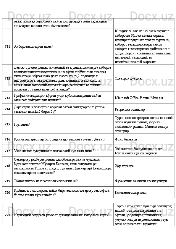 октябрдаги қарори билан қайси ҳудудларда эркин иқтисодий 
зоналарни ташкил этиш белгиланди? 
711 
Ахборотлаштириш нима?  Юридик ва жисмоний шахсларнинг 
ахборотга бўлган эҳтиёжларини 
қондириш учун ахборот ресурслари, 
ахборот технологиялари ҳамда 
ахборот тизимларидан фойдаланган 
ҳолда шароит яратишнинг ташкилий 
ижтимоий-иқтисодий ва 
илмийтехникавий жараёни 
712  Давлат органларининг жисмоний ва юридик шахсларга ахборот-
коммуникация технологияларини қўллаш йўли билан давлат 
хизматлари кўрсатишга доир фаолиятини,? шунингдек 
идоралараро электрон ҳамкорлик қилишни таъминлашга 
қаратилган ташкилий-ҳуқуқий чора-тадбирлар ва техник 
воситалар тизими нима деб аталади?  Электрон ҳукумат 
713  График тасвирларни кўриш учун қуйидагиларнинг қайси 
биридан фойдаланиш мумкин?  Microsoft Office Picture Manager 
714  Даромадларнинг ортиб бориши билан солиқларнинг ўртача 
ставкаси пасайиб борса бу?  Регрессив солиқлар 
715 
Пул нима?  Турли хил товарларни сотиш ва сотиб
олиш мумкин бўлган, умумий 
эквивалент ролини ўйновчи махсус 
товардир 
716 
Қимматли қоғозлар бозорида савдо ташкил этувчи субъект?  Фонд биржаси 
717 
Ўзбекистон сувернитетининг асосий ҳужжати нима?  Ўзбекистон Республикасининг 
Мустақиллик декларацияси 
718  Секторлар раҳбарларининг ҳисоботлари қанча муддатда 
Қорақалпоғистон Жўқорғи Кенгеси, халқ депутатлари 
вилоятлар ва Тошкент шаҳар, туманлар (шаҳарлар) Кенгашлари
мажлисларида эшитилади?  Ҳар чоракда 
719 
Жамоатчилик назоратининг субъектлари?  Фуқаролик жамияти игститутлари 
720  Қуйидаги омиллардан қайси бири алоҳида товарлар таклифига 
ўз таъсирини кўрсатмайди?  Истеъмолчилар сони 
721 
Иқтисодий соҳадаги рақобат деганда нимани тушунмоқ керак?  Турли субъектлар ўртасида қулайроқ 
ишлаб чиқариш шароитига эга 
бўлиш, унумлироқ технология, 
умуман юқори даромад олиш учун 
олиб бориладиган курашни  