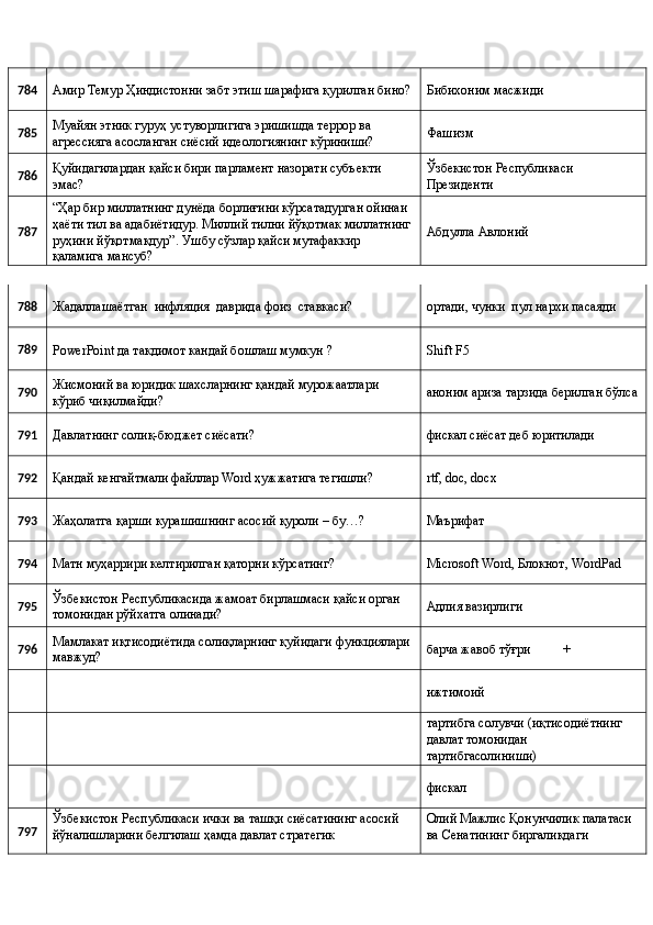 784 
Амир Темур Ҳиндистонни забт этиш шарафига қурилган бино?  Бибихоним масжиди 
785  Муайян этник гуруҳ устуворлигига эришишда террор ва 
агрессияга асосланган сиёсий идеологиянинг кўриниши?  Фашизм 
786  Қуйидагилардан қайси бири парламент назорати субъекти 
эмас?  Ўзбекистон Республикаси 
Президенти 
787  “Ҳар бир миллатнинг дунёда борлиғини кўрсатадурган ойинаи 
ҳаёти тил ва адабиётидур. Миллий тилни йўқотмак миллатнинг 
руҳини йўқотмакдур”. Ушбу сўзлар қайси мутафаккир 
қаламига мансуб?  Абдулла Авлоний 
788 
Жадаллашаётган  инфляция  даврида фоиз  ставкаси?  ортади, чунки  пул нархи пасаяди 
789 
PowerPoint да такдимот кандай бошлаш мумкун ?   Shift F5 
790  Жисмоний ва юридик шахсларнинг қандай мурожаатлари 
кўриб чиқилмайди?  аноним ариза тарзида берилган бўлса
791 
Давлатнинг солиқ-бюджет сиёсати?  фискал сиёсат деб юритилади 
792 
Қандай кенгайтмали файллар Word ҳужжатига тегишли?  rtf, doc, docx 
793 
Жаҳолатга қарши курашишнинг асосий қуроли – бу…?  Маърифат 
794 
Матн муҳаррири келтирилган қаторни кўрсатинг?  Microsoft Word, Блокнот, WordPad 
795  Ўзбекистон Республикасида жамоат бирлашмаси қайси орган 
томонидан рўйхатга олинади?  Адлия вазирлиги 
796  Мамлакат иқтисодиётида солиқларнинг қуйидаги функциялари 
мавжуд?  барча жавоб тўғри          + 
    ижтимоий 
    тартибга солувчи (иқтисодиётнинг 
давлат томонидан 
тартибгасолиниши) 
    фискал  
797  Ўзбекистон Республикаси ички ва ташқи сиёсатининг асосий 
йўналишларини белгилаш ҳамда давлат стратегик  Олий Мажлис Қонунчилик палатаси 
ва Сенатининг биргаликдаги  
