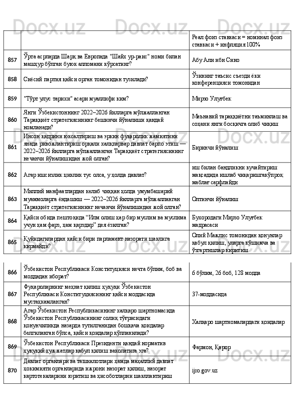     Реал фоиз ставкаси = номинал фоиз 
ставкаси + инфляция 100% 
857  Ўрта асрларда Шарқ ва Европада "Шайх ур-раис" номи билан 
машҳур бўлган буюк алломани кўрсатинг?  Абу Али ибн Сино 
858 
Сиёсий партия қайси орган томонидан тузилади?  Ўзининг таъсис съезди ёки 
конференцияси томонидан 
859 
"Тўрт улус тарихи" асари муаллифи ким?  Мирзо Улуғбек 
860  Янги Ўзбекистоннинг 2022–2026 йилларга мўлжалланган 
Тараққиёт стратегиясининг бешинчи йўналиши қандай 
номланади?  Маънавий тараққиётни таъминлаш ва 
соҳани янги босқичга олиб чиқиш 
861  Инсон қадрини юксалтириш ва эркин фуқаролик жамиятини 
янада ривожлантириш орқали халқпарвар давлат барпо этиш — 
2022–2026 йилларга мўлжалланган Тараққиёт стратегиясининг 
нечанчи йўналишидан жой олган?  Биринчи йўналиш 
862 
Агар ишсизлик циклик тус олса, у ҳолда давлат?  иш билан бандликни кучайтириш 
мақсадида ишлаб чиқаришгакўпроқ 
маблағ сарфлайди 
863  Миллий манфаатлардан келиб чиққан ҳолда умумбашарий 
муаммоларга ёндашиш — 2022–2026 йилларга мўлжалланган 
Тараққиёт стратегиясининг нечанчи йўналишидан жой олган?  Олтинчи йўналиш 
864  Қайси обида пештоқида “Илм олиш ҳар бир муслим ва муслима
учун ҳам фарз, ҳам қарздир” дея ёзилган?  Бухородаги Мирзо Улуғбек 
мадрасаси 
865  Қуйидагилардан қайси бири парламент назорати шаклига 
кирмайди?  Олий Мажлис томонидан қонунлар 
қабул қилиш, уларга қўшимча ва 
ўзгартишлар киритиш 
866  Ўзбекистон Республикаси Конституцияси нечта бўлим, боб ва 
моддадан иборат?  6 бўлим, 26 боб, 128 модда 
867  Фуқароларнинг меҳнат қилиш ҳуқуқи Ўзбекистон 
Республикаси Конституциясининг қайси моддасида 
мустаҳкамланган?  37-моддасида 
868  Агар Ўзбекистон Республикасининг халқаро шартномасида 
Ўзбекистон Республикасининг солиқ тўғрисидаги 
қонунчиликда назарда тутилганидан бошқача қоидалар 
белгиланган бўлса, қайси қоидалар қўлланилади?  Халқаро шартномалардаги қоидалар 
869  Ўзбекистон Республикаси Президенти қандай норматив 
ҳуқуқий ҳужжатлар қабул қилиш ваколатига эга?  Фармон, Қарор 
870  Давлат органлари ва ташкилотлари ҳамда маҳаллий давлат 
ҳокимияти органларида ижрони назорат қилиш, назорат 
картотекаларини юритиш ва ҳисоботларни шакллантириш  ijro.gov.uz  