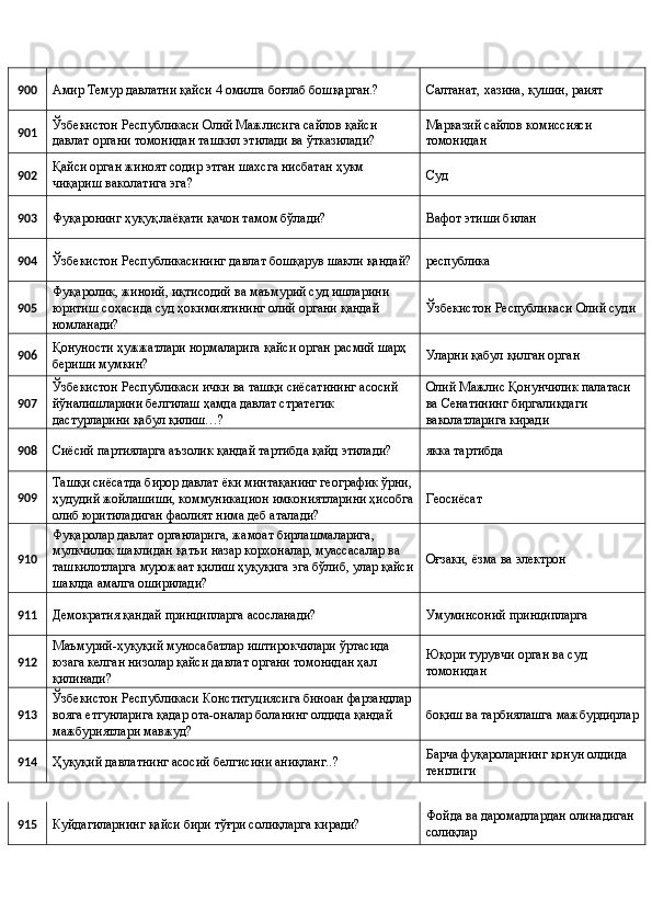 900 
Амир Темур давлатни қайси 4 омилга боғлаб бошқарган.?  Салтанат, хазина, қушин, раият 
901  Ўзбекистон Республикаси Олий Мажлисига сайлов қайси 
давлат органи томонидан ташкил этилади ва ўтказилади?  Марказий сайлов комиссияси 
томонидан 
902  Қайси орган жиноят содир этган шахсга нисбатан ҳукм 
чиқариш ваколатига эга?  Суд 
903 
Фуқаронинг ҳуқуқ лаёқати қачон тамом бўлади?  Вафот этиши билан 
904 
Ўзбекистон Республикасининг давлат бошқарув шакли қандай?  республика 
905  Фуқаролик, жиноий, иқтисодий ва маъмурий суд ишларини 
юритиш соҳасида суд ҳокимиятининг олий органи қандай 
номланади?  Ўзбекистон Республикаси Олий суди 
906  Қонуности ҳужжатлари нормаларига қайси орган расмий шарҳ 
бериши мумкин?  Уларни қабул қилган орган 
907  Ўзбекистон Республикаси ички ва ташқи сиёсатининг асосий 
йўналишларини белгилаш ҳамда давлат стратегик 
дастурларини қабул қилиш…?  Олий Мажлис Қонунчилик палатаси 
ва Сенатининг биргаликдаги 
ваколатларига киради 
908 
Сиёсий партияларга аъзолик қандай тартибда қайд этилади?  якка тартибда 
909  Ташқи сиёсатда бирор давлат ёки минтақанинг географик ўрни,
ҳудудий жойлашиши, коммуникацион имкониятларини ҳисобга
олиб юритиладиган фаолият нима деб аталади?  Геосиёсат 
910  Фуқаролар давлат органларига, жамоат бирлашмаларига, 
мулкчилик шаклидан қатъи назар корхоналар, муассасалар ва 
ташкилотларга мурожаат қилиш ҳуқуқига эга бўлиб, улар қайси
шаклда амалга оширилади?  Оғзаки, ёзма ва электрон 
911 
Демократия қандай принципларга асосланади?  Умуминсоний принципларга 
912  Маъмурий-ҳуқуқий муносабатлар иштирокчилари ўртасида 
юзага келган низолар қайси давлат органи томонидан ҳал 
қилинади?  Юқори турувчи орган ва суд 
томонидан 
913  Ўзбекистон Республикаси Конституциясига биноан фарзандлар 
вояга етгунларига қадар ота-оналар боланинг олдида қандай 
мажбуриятлари мавжуд?  боқиш ва тарбиялашга мажбурдирлар 
914 
Ҳуқуқий давлатнинг асосий белгисини аниқланг..?  Барча фуқароларнинг қонун олдида 
тенглиги 
915 
Куйдагиларнинг қайси бири тўғри солиқларга киради?  Фойда ва даромадлардан олинадиган 
солиқлар  