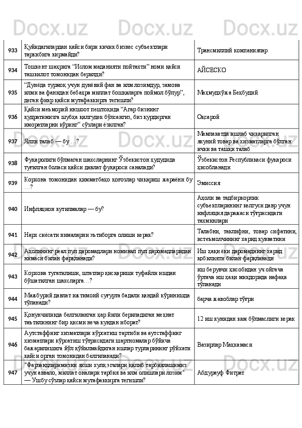 933  Қуйидагилардан қайси бири кичик бизнес субъектлари 
таркибига кирмайди?  Трансмиллий компаниялар 
934  Тошкент шаҳрига “Ислом маданияти пойтахти” номи қайси 
ташкилот томонидан берилди?  AЙСЕСКО 
935  “Дунёда турмоқ учун дунёвий фан ва илм лозимдур, замона 
илми ва фанидан бебаҳра миллат бошқаларга поймол бўлур”, 
деган фикр қайси мутафаккирга тегишли?  Маҳмудхўжа Беҳбудий 
936  Қайси меъморий иншоот пештоқида “Агар бизнинг 
қудратимизга шубҳа қилгудек бўлсангиз, биз қурдирган 
иморатларни кўринг” сўзлари ёзилган?  Оқсарой 
937 
Ялпи талаб — бу …?  Мамлакатда ишлаб чиқарилган 
якуний товар ва хизматларга бўлган 
ички ва ташқи талаб 
938  Фуқаролиги бўлмаган шахсларнинг Ўзбекистон ҳудудида 
туғилган боласи қайси давлат фуқароси саналади?  Ўзбекистон Республикаси фуқароси 
ҳисобланади 
939  Корхона  томонидан   қимматбаҳо  қоғозлар  чиқариш  жараёни  бу
…?  Эмиссия 
940 
Инфляцион кутилмалар — бу?  Аҳоли ва тадбиркорлик 
субъектларининг келгуси давр учун 
инфляция даражаси тўғрисидаги 
тахминлари 
941 
Нарх сиёсати нималарни эътиборга олиши керак?  Талабни,   таклифни,   товар   сифатини,
истеъмолчининг харид қувватини 
942  Аҳолининг реал пул даромадлари номинал пул даромадларидан
нимаси билан фарқланади?  Иш ҳақи ёки даромаднинг харид 
қобилияти билан фарқланади 
943  Корхона тугатилиши, штатлар қисқариши туфайли ишдан 
бўшатилган шахсларга…?  иш берувчи ҳисобидан уч ойгача 
ўртача иш ҳақи миқдорида нафақа 
тўланади 
944  Мажбурий давлат ижтимоий суғурта бадали қандай кўринишда 
тўланади?  барча жавоблар тўғри 
945  Қонунчиликда белгиланган ҳар йили бериладиган меҳнат 
таътилининг бир қисми неча кундан иборат?  12 иш кунидан кам бўлмаслиги керак 
946  Аутстаффинг хизматлари кўрсатиш тартиби ва аутстаффинг  
хизматлари кўрсатиш тўғрисидаги шартномалар бўйича 
бажарилишига йўл қўйилмайдиган ишлар турларининг рўйхати 
қайси орган томонидан белгиланади?  Вазирлар Маҳкамаси 
947  "Фарзандларимизни яхши хулқ эгалари қилиб тарбиялашимиз 
учун аввало, миллат оналари тарбия ва илм олишлари лозим" 
— Ушбу сўзлар қайси мутафаккирга тегишли?  Абдурауф Фитрат  
