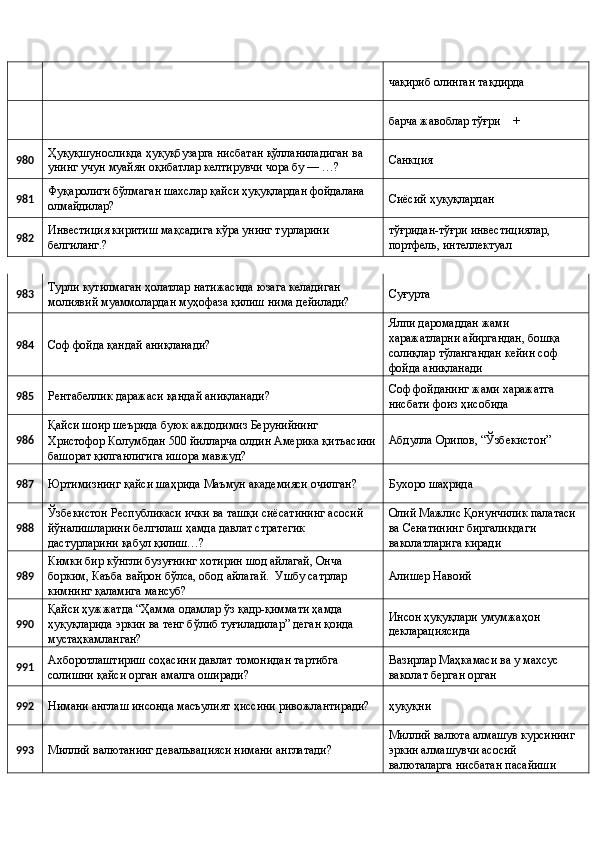    чақириб олинган тақдирда 
    барча жавоблар тўғри    + 
980  Ҳуқуқшуносликда ҳуқуқбузарга нисбатан қўлланиладиган ва 
унинг учун муайян оқибатлар келтирувчи чора бу — …?  Санкция 
981  Фуқаролиги бўлмаган шахслар қайси ҳуқуқлардан фойдалана 
олмайдилар?  Сиёсий ҳуқуқлардан 
982  Инвестиция киритиш мақсадига кўра унинг турларини 
белгиланг.?  тўғридан-тўғри инвестициялар, 
портфель, интеллектуал 
983  Турли кутилмаган ҳолатлар натижасида юзага келадиган 
молиявий муаммолардан муҳофаза қилиш нима дейилади?  Суғурта 
984 
Соф фойда қандай аниқланади?  Ялпи даромаддан жами 
харажатларни айиргандан, бошқа 
солиқлар тўлангандан кейин соф 
фойда аниқланади 
985 
Рентабеллик даражаси қандай аниқланади?  Соф фойданинг жами харажатга 
нисбати фоиз ҳисобида 
986  Қайси шоир шеърида буюк аждодимиз Берунийнинг 
Христофор Колумбдан 500 йилларча олдин Америка қитъасини
башорат қилганлигига ишора мавжуд?  Абдулла Орипов, “Ўзбекистон” 
987 
Юртимизнинг қайси шаҳрида Маъмун академияси очилган?  Бухоро шаҳрида 
988  Ўзбекистон Республикаси ички ва ташқи сиёсатининг асосий 
йўналишларини белгилаш ҳамда давлат стратегик 
дастурларини қабул қилиш…?  Олий Мажлис Қонунчилик палатаси 
ва Сенатининг биргаликдаги 
ваколатларига киради 
989  Кимки бир кўнгли бузуғнинг хотирин шод айлагай, Онча 
борким, Каъба вайрон бўлса, обод айлагай.  Ушбу сатрлар 
кимнинг қаламига мансуб?  Алишер Навоий 
990  Қайси ҳужжатда “Ҳамма одамлар ўз қадр-қиммати ҳамда 
ҳуқуқларида эркин ва тенг бўлиб туғиладилар” деган қоида 
мустаҳкамланган?  Инсон ҳуқуқлари умумжаҳон 
декларациясида 
991  Ахборотлаштириш соҳасини давлат томонидан тартибга 
солишни қайси орган амалга оширади?  Вазирлар Маҳкамаси ва у махсус 
ваколат берган орган 
992 
Нимани англаш инсонда масъулият ҳиссини ривожлантиради?  ҳуқуқни 
993 
Миллий валютанинг девальвацияси нимани англатади?  Миллий валюта алмашув курсининг 
эркин алмашувчи асосий 
валюталарга нисбатан пасайиши  