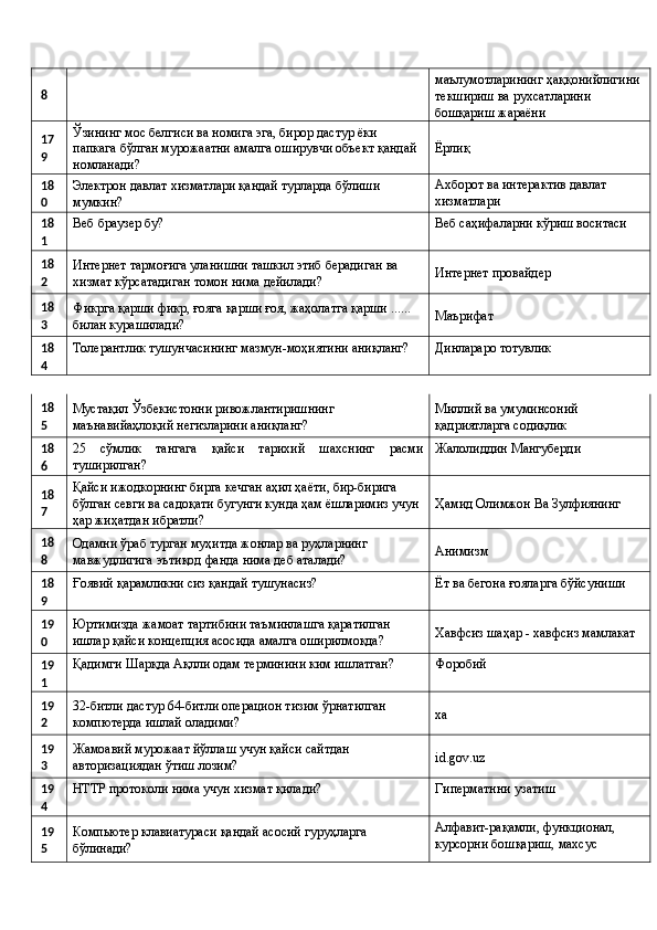8  маълумотларининг ҳаққонийлигини 
текшириш ва рухсатларини 
бошқариш жараёни 
17
9  Ўзининг мос белгиси ва номига эга, бирор дастур ёки 
папкага бўлган мурожаатни амалга оширувчи объект қандай 
номланади?  Ёрлиқ 
18
0  Электрон давлат хизматлари қандай турларда бўлиши 
мумкин?  Ахборот ва интерактив давлат 
хизматлари 
18
1  Веб браузер бу?  Веб саҳифаларни кўриш воситаси 
18
2  Интернет тармоғига уланишни ташкил этиб берадиган ва 
хизмат кўрсатадиган томон нима дейилади?  Интернет провайдер 
18
3  Фикрга қарши фикр, ғояга қарши ғоя, жаҳолатга қарши ...... 
билан курашилади?  Маърифат 
18
4  Толерантлик тушунчасининг мазмун-моҳиятини аниқланг?  Динлараро тотувлик 
18
5  Мустақил Ўзбекистонни ривожлантиришнинг 
маънавийаҳлоқий негизларини аниқланг?  Миллий ва умуминсоний 
қадриятларга содиқлик 
18
6  25   сўмлик   тангага   қайси   тарихий   шахснинг   расми
туширилган?  Жалолиддин Мангуберди 
18
7  Қайси ижодкорнинг бирга кечган аҳил ҳаёти, бир-бирига 
бўлган севги ва садоқати бугунги кунда ҳам ёшларимиз учун 
ҳар жиҳатдан ибратли?  Ҳамид Олимжон Ва Зулфиянинг 
18
8  Одамни ўраб турган муҳитда жонлар ва руҳларнинг 
мавжудлигига эътиқод фанда нима деб аталади?  Анимизм 
18
9  Ғоявий қарамликни сиз қандай тушунасиз?  Ёт ва бегона ғояларга бўйсуниши 
19
0  Юртимизда жамоат тартибини таъминлашга қаратилган 
ишлар қайси концепция асосида амалга оширилмоқда?  Хавфсиз шаҳар - хавфсиз мамлакат 
19
1  Қадимги Шарқда Ақлли одам терминини ким ишлатган?  Форобий 
19
2  32-битли дастур 64-битли операцион тизим ўрнатилган 
компютерда ишлай оладими?  ха 
19
3  Жамоавий мурожаат йўллаш учун қайси сайтдан 
авторизациядан ўтиш лозим?  id.gov.uz 
19
4  HTTP протоколи нима учун хизмат қилади?  Гиперматнни узатиш 
19
5  Компьютер клавиатураси қандай асосий гуруҳларга 
бўлинади?  Алфавит-рақамли, функционал, 
курсорни бошқариш, махсус  