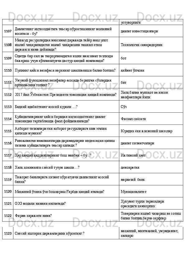 устуворлиги 
1107  Давлатнинг иқтисодиётига таъсир кўрсатишининг молиявий 
воситаси - бу?  давлат инвестициялари 
1108  Мавжуд ресурслардан максимал даражада тайёр маҳсулот 
ишлаб чиқариладиган ишлаб чиқаришни ташкил етиш 
даражаси нима дейилади?  Технологик самарадорлик 
1109  Одатда бир хил ва такрорланадиган ишни максимал тезликда 
бажариш учун қўлланилувчи дастур қандай номланади?  бот 
1110 
Пулнинг қайси вазифаси нархнинг шаклланиши билан боғлиқ?  қиймат ўлчови 
1111  Умумий функционал вазифалар асосида берилган сўзлардан 
ортиқчасини топинг.?  бит 
1112 
2017 йил Ўзбекистон Президенти томонидан қандай номланди?  Халқ билан мулоқот ва инсон 
манфаатлари йили 
1113 
Бадиий адабиётнинг асосий қуроли …?  Сўз 
1114  Қуйидагиларнинг қайси биридан иқтисодиётнинг давлат 
томонидан тартиблашда фаол фойдаланилади?  Фискал сиёсати 
1115  Ахборот тизимлари ёки ахборот ресурсларига ким эгалик 
қилиши мумкин?  Юридик ёки жисмоний шахслар 
1116  Ривожланган мамлакатларда даромадларни индексация қилиш 
тизими қуйидагиларга таъсир қилади:?  давлат хизматчилари 
1117 
Ҳар қандай қадриятларнинг бош манбаи – бу...?  Ижтимоий ҳаёт 
1118 
Халқ ҳокимияти сиёсий тузум шакли....?  демократия 
1119  Тижорат банкларига хизмат кўрсатувчи давлатнинг асосий 
банки?  марказий  банк 
1120 
Маҳаллий ўзини-ўзи бошқариш Ғарбда қандай аталади?  Муниципалитет 
1121 
G2G модели нимани англатади?  Ҳукумат турли тармоқлари 
орасидаги ҳамкорлик 
1122 
Фирма харажати нима?  Товарларни ишлаб чиқариш ва сотиш 
билан боғлиқ барча сарфлар 
1123 
Сиёсий иштирок даражаларини кўрсатинг.?  маҳаллий, минтақавий, умумдавлат, 
халқаро  