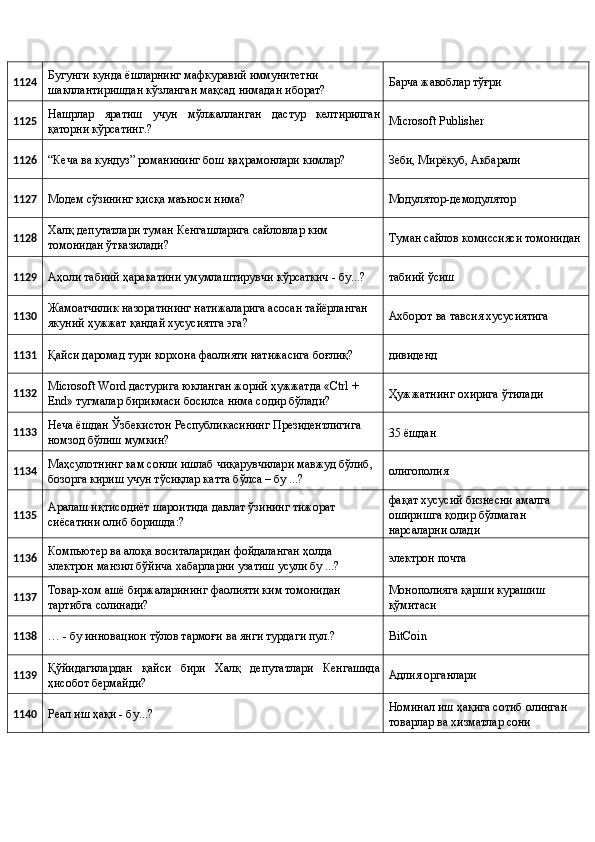 1124  Бугунги кунда ёшларнинг мафкуравий иммунитетни 
шакллантиришдан кўзланган мақсад нимадан иборат?  Барча жавоблар тўғри 
1125  Нашрлар   яратиш   учун   мўлжалланган   дастур   келтирилган
қаторни кўрсатинг.?  Microsoft Publisher 
1126 
“Кеча ва кундуз” романининг бош қаҳрамонлари кимлар?  Зеби, Мирёқуб, Акбарали 
1127 
Модем сўзининг қисқа маъноси нима?  Модулятор-демодулятор 
1128  Халқ депутатлари туман Кенгашларига сайловлар ким 
томонидан ўтказилади?  Туман сайлов комиссияси томонидан 
1129 
Аҳоли табиий ҳаракатини умумлаштирувчи кўрсаткич - бу...?  табиий ўсиш 
1130  Жамоатчилик назоратининг натижаларига асосан тайёрланган 
якуний ҳужжат қандай хусусиятга эга?  Ахборот ва тавсия хусусиятига 
1131 
Қайси даромад тури корхона фаолияти натижасига боғлиқ?  дивиденд 
1132  Microsoft Word дастурига юкланган жорий ҳужжатда «Ctrl + 
End» тугмалар бирикмаси босилса нима содир бўлади?  Ҳужжатнинг охирига ўтилади 
1133  Неча ёшдан Ўзбекистон Республикасининг Президентлигига 
номзод бўлиш мумкин?  35 ёшдан 
1134  Маҳсулотнинг кам сонли ишлаб чиқарувчилари мавжуд бўлиб, 
бозорга кириш учун тўсиқлар катта бўлса – бу ...?  олигополия 
1135  Аралаш иқтисодиёт шароитида давлат ўзининг тижорат 
сиёсатини олиб боришда:?  фақат хусусий бизнесни амалга 
оширишга қодир бўлмаган 
нарсаларни олади 
1136  Компьютер ва алоқа воситаларидан фойдаланган ҳолда 
электрон манзил бўйича хабарларни узатиш усули бу ...?  электрон почта 
1137  Товар-хом ашё биржаларининг фаолияти ким томонидан 
тартибга солинади?  Монополияга қарши курашиш 
қўмитаси 
1138 
… - бу инновацион тўлов тармоғи ва янги турдаги пул.?  BitCoin 
1139  Қўйидагилардан   қайси   бири   Халқ   депутатлари   Кенгашида
ҳисобот бермайди?  Адлия органлари 
1140 
Реал иш ҳақи - бу...?  Номинал иш ҳақига сотиб олинган 
товарлар ва хизматлар сони  