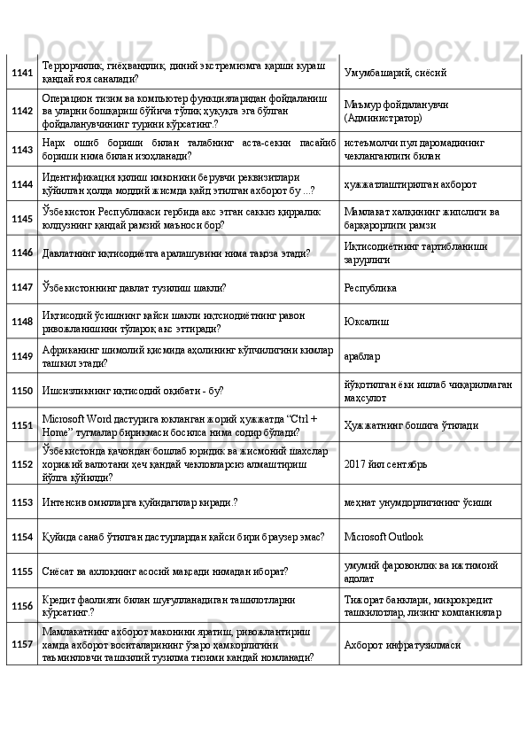 1141  Террорчилик, гиёҳвандлик, диний экстремизмга қарши кураш 
қандай ғоя саналади?  Умумбашарий, сиёсий 
1142  Операцион тизим ва компьютер функцияларидан фойдаланиш 
ва уларни бошқариш бўйича тўлиқ ҳуқуқга эга бўлган 
фойдаланувчининг турини кўрсатинг.?  Маъмур фойдаланувчи 
(Администратор) 
1143  Нарх   ошиб   бориши   билан   талабнинг   аста-секин   пасайиб
бориши нима билан изоҳланади?  истеъмолчи пул даромадининг 
чекланганлиги билан 
1144  Идентификация қилиш имконини берувчи реквизитлари 
қўйилган ҳолда моддий жисмда қайд этилган ахборот бу ...?  ҳужжатлаштирилган ахборот 
1145  Ўзбекистон Республикаси гербида акс этган саккиз қирралик 
юлдузнинг қандай рамзий маъноси бор?  Мамлакат халқининг жипслиги ва 
барқарорлиги рамзи 
1146 
Давлатнинг иқтисодиётга аралашувини нима тақоза этади?  Иқтисодиётнинг тартибланиши 
зарурлиги 
1147 
Ўзбекистоннинг давлат тузилиш шакли?  Республика 
1148  Иқтисодий ўсишнинг қайси шакли иқтсиодиётнинг равон 
ривожланишини тўлароқ акс эттиради?  Юксалиш 
1149  Африканинг шимолий қисмида аҳолининг кўпчилигини кимлар 
ташкил этади?  араблар 
1150 
Ишсизликнинг иқтисодий оқибати - бу?  йўқотилган ёки ишлаб чиқарилмаган 
маҳсулот 
1151  Microsoft Word дастурига юкланган жорий ҳужжатда “Ctrl + 
Home” тугмалар бирикмаси босилса нима содир бўлади?  Ҳужжатнинг бошига ўтилади 
1152  Ўзбекистонда қачондан бошлаб юридик ва жисмоний шахслар 
хорижий валютани ҳеч қандай чекловларсиз алмаштириш 
йўлга қўйилди?  2017 йил сентябрь 
1153 
Интенсив омилларга қуйидагилар киради.?  меҳнат унумдорлигининг ўсиши 
1154 
Қуйида санаб ўтилган дастурлардан қайси бири браузер эмас?  Microsoft Outlook 
1155 
Сиёсат ва ахлоқнинг асосий мақсади нимадан иборат?  умумий фаровонлик ва ижтимоий 
адолат 
1156  Кредит фаолияти билан шуғулланадиган ташилотларни 
кўрсатинг.?  Тижорат банклари, микрокредит 
ташкилотлар, лизинг компаниялар 
1157  Мамлакатнинг ахборот маконини яратиш, ривожлантириш 
хамда ахборот воситаларининг ўзаро ҳамкорлигини 
таъминловчи ташкилий тузилма тизими кандай номланади?  Ахборот инфратузилмаси  