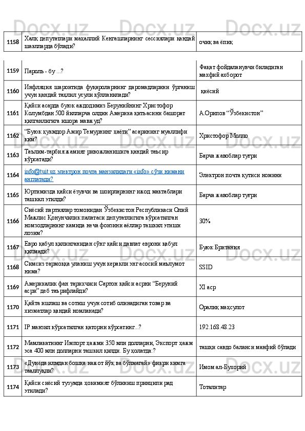 1158  Халқ депутатлари  маҳаллий  Кенгашларнинг  сессиялари  қандай
шаклларда бўлади?  очиқ ва ёпиқ 
1159 
Пароль - бу ...?  Фақат фойдаланувчи биладиган 
махфий ахборот 
1160  Инфляция   шароитида   фуқароларнинг   даромадларини   ўрганиш
учун қандай таҳлил усули қўлланилади?   қиёсий 
1161  Қайси асарда буюк аждодимиз Берунийнинг Христофор 
Колумбдан 500 йилларча олдин Америка қитъасини башорат 
қилганлигига ишора мавжуд?  А.Орипов “Ўзбекистон” 
1162  “Буюк ҳукмдор Амир Темурнинг ҳаёти” асарининг муаллифи 
ким?  Христофор Молло 
1163  Таълим-тарбия жамият ривожланишига қандай таъсир 
кўрсатади?  Барча жавоблар туғри 
1164  info@tuit.uz электрон почта манзилидаги «info» сўзи нимани  
англатади?   Электрон почта қутиси номини 
1165  Юртимизда қайси ёзувчи ва шоирларнинг ижод мактаблари 
ташкил этилди?  Барча жавоблар туғри 
1166  Сиёсий партиялар томонидан Ўзбекистон Республикаси Олий 
Мажлис Қонунчилик палатаси депутатлигига кўрсатилган 
номзодларнинг камида неча фоизини аёллар ташкил этиши 
лозим?  30% 
1167  Евро қабул қилинганидан сўнг қайси давлат еврони қабул 
қилмади?  Буюк Британия 
1168  Симсиз тармоққа уланиш учун керакли энг асосий маълумот 
нима?  SSID 
1169  Америкалик фан тарихчиси Сартон қайси асрни “Беруний 
асри” деб таърифлайди?  XI аср 
1170  Қайта ишлаш ва сотиш учун сотиб олинадиган товар ва 
хизматлар қандай номланади?  Оралиқ маҳсулот 
1171 
IP манзил кўрсатилган қаторни кўрсатинг...?  192.168.48.23 
1172  Мамлакатнинг Импорт ҳажми 350 млн долларни, Экспорт ҳажм 
эса 400 млн долларни ташкил қилди. Бу ҳолатда:?  ташқи савдо баланси манфий бўлади 
1173  «Дунёда илмдан бошқа нажот йўқ ва бўлмагай» фикри кимга 
тааллуқли?  Имом ал-Бухорий 
1174  Қайси сиёсий тузумда ҳокимият бўлиниш принципи рад 
этилади?  Тоталитар  