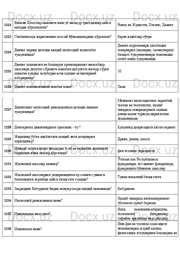 1222  Вильям Шекспир қаламига мансуб машҳур трагедиялар қайси 
қаторда кўрсатилган?  Ромео ва Жульетта, Отелло, Ҳамлет 
1223 
Глобаллашув жараёнининг асосий йўналишларини кўрсатинг?  Барча жавоблар тўғри 
1224  Давлат хариди деганда қандай иқтисодий муносабат 
тушунилади?  Давлат корхоналари ҳисобидан 
товарларни (ишларни, хизматларни) 
бюджет буюртмачилари томонидан 
сотиб олиш тушунилади 
1225  Давлат ҳокимияти ва бошқарув органларининг мансабдор 
шахслари депутат сўровига жавобни депутатга мазкур сўров 
олинган кундан эътиборан неча кундан кечиктирмай 
юборадилар?  10 
1226 
Давлат ҳокимиятининг манбаи нима?  Халқ 
1227  Давлатнинг иқтисодий ривожланиши деганда нимани 
тушунилади?  Мамлакат иқтисодиётига таркибий, 
техник ва технологик, ишлаб 
чиқариш самарадорлиги ошиши  
ҳамда аҳоли турмуш даражасини 
яхшиланиши 
1228 
Демократик давлатлардаги эркинлик - бу ?  Қонунлар доирасидаги ҳатти-харакат 
1229  Жадидлар ўзбек адабиётига қандай янги жанрларни 
киритдилар?  Драма, роман, ҳикоя 
1230  Жамият эҳтиёжининг миқдоран ўсиб ва таркибан янгиланиб 
боришига нима таъсир кўрсатади?  фан-техника тараққиёти 
1231 
Жисмоний шахслар кимлар?  Ўзбекистон Республикаси 
фуқаролари, чет давлат фуқаролари, 
фуқаролиги бўлмаган шахслар 
1232  Жисмоний шахслардан ундириладиган ер солиғи суммаси 
белгиланган тартибда қайси бюджетга тушади?  Туман маҳаллий бюджетига 
1233 
Заҳриддин Бобурнинг йирик мемуар асари қандай номланади?  Бобурнома 
1234 
Иқтисодий ривожланиш нима?  Ишлаб чиқариш натижаларининг 
тўхтовсиз ортиб бориши 
1235 
Инновацион маҳсулот?  Янги,   такомиллаштирилган,
технологик   ўзгаришлар
туфайли яратилган маҳсулотдир
1236 
Инновация нима?  Илм-фан ва техника соҳасидаги 
янгиликларни жорий қилиш, 
фантехника ютуқларини бошқариш ва 