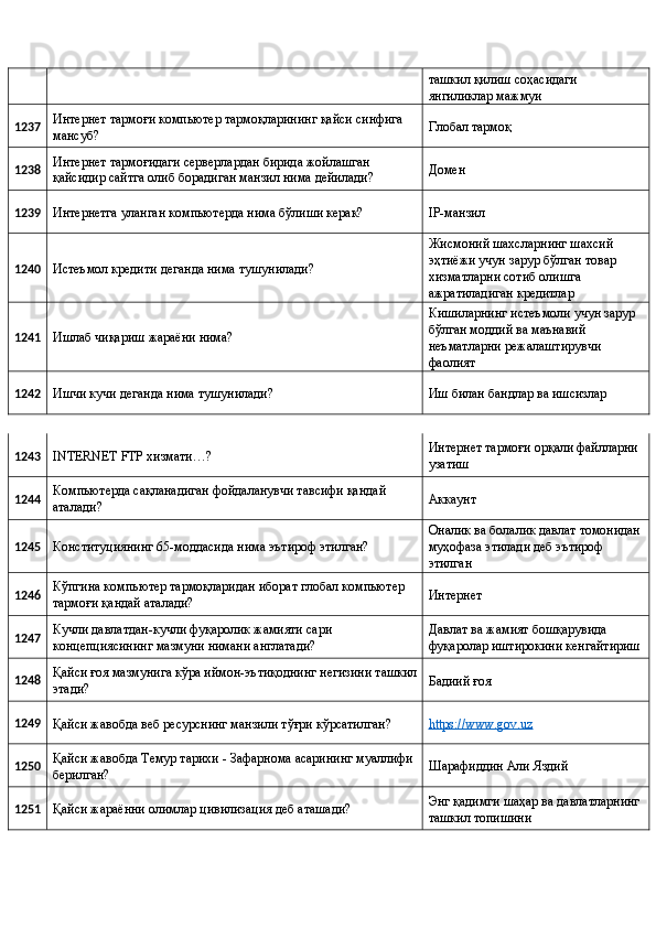ташкил қилиш соҳасидаги 
янгиликлар мажмуи 
1237  Интернет тармоғи компьютер тармоқларининг қайси синфига 
мансуб?  Глобал тармоқ 
1238  Интернет тармоғидаги серверлардан бирида жойлашган 
қайсидир сайтга олиб борадиган манзил нима дейилади?  Домен 
1239 
Интернетга уланган компьютерда нима бўлиши керак?  IP-манзил 
1240 
Истеъмол кредити деганда нима тушунилади?  Жисмоний шахсларнинг шахсий 
эҳтиёжи учун зарур бўлган товар 
хизматларни сотиб олишга 
ажратиладиган кредитлар 
1241 
Ишлаб чиқариш жараёни нима?  Кишиларнинг истеъмоли учун зарур 
бўлган моддий ва маънавий 
неъматларни режалаштирувчи 
фаолият 
1242 
Ишчи кучи деганда нима тушунилади?  Иш билан бандлар ва ишсизлар 
1243 
INTERNET FTP хизмати…?  Интернет тармоғи орқали файлларни 
узатиш 
1244  Компьютерда сақланадиган фойдаланувчи тавсифи қандай 
аталади?  Аккаунт 
1245 
Конституциянинг 65-моддасида нима эътироф этилган?  Оналик ва болалик давлат томонидан 
муҳофаза этилади деб эътироф 
этилган 
1246  Кўпгина компьютер тармоқларидан иборат глобал компьютер 
тармоғи қандай аталади?  Интернет 
1247  Кучли давлатдан-кучли фуқаролик жамияти сари 
концепциясининг мазмуни нимани англатади?  Давлат ва жамият бошқарувида 
фуқаролар иштирокини кенгайтириш 
1248  Қайси ғоя мазмунига кўра иймон-эътиқоднинг негизини ташкил
этади?  Бадиий ғоя 
1249 
Қайси жавобда веб ресурснинг манзили тўғри кўрсатилган?  https://www.gov.uz  
1250  Қайси жавобда Темур тарихи - Зафарнома асарининг муаллифи 
берилган?  Шарафиддин Али Яздий 
1251 
Қайси жараённи олимлар цивилизация деб аташади?  Энг қадимги шаҳар ва давлатларнинг 
ташкил топишини  
