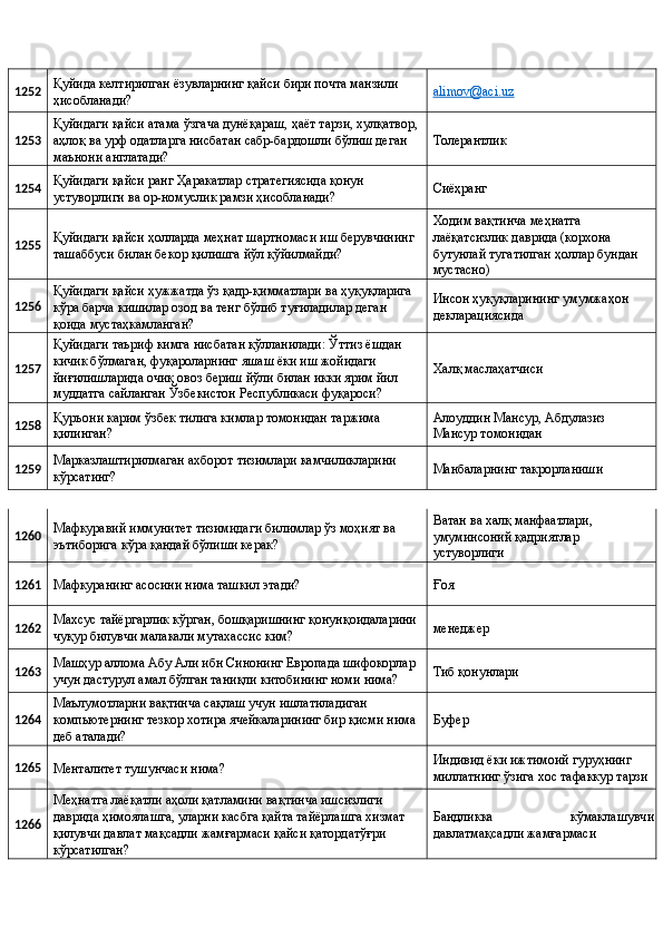 1252  Қуйида келтирилган ёзувларнинг қайси бири почта манзили 
ҳисобланади?  alimov@aci.uz  
1253  Қуйидаги қайси атама ўзгача дунёқараш, ҳаёт тарзи, хулқатвор, 
аҳлоқ ва урф одатларга нисбатан сабр-бардошли бўлиш деган 
маънони англатади?  Толерантлик 
1254  Қуйидаги қайси ранг Ҳаракатлар стратегиясида қонун 
устуворлиги ва ор-номуслик рамзи ҳисобланади?  Сиёҳранг 
1255  Қуйидаги қайси ҳолларда меҳнат шартномаси иш берувчининг 
ташаббуси билан бекор қилишга йўл қўйилмайди?  Ходим вақтинча меҳнатга 
лаёқатсизлик даврида (корхона 
бутунлай тугатилган ҳоллар бундан 
мустасно) 
1256  Қуйидаги қайси ҳужжатда ўз қадр-қимматлари ва ҳуқуқларига 
кўра барча кишилар озод ва тенг бўлиб туғиладилар деган 
қоида мустаҳкамланган?  Инсон ҳуқуқларининг умумжаҳон 
декларациясида 
1257  Қуйидаги таъриф кимга нисбатан қўлланилади: Ўттиз ёшдан 
кичик бўлмаган, фуқароларнинг яшаш ёки иш жойидаги 
йиғилишларида очиқ овоз бериш йўли билан икки ярим йил 
муддатга сайланган Ўзбекистон Республикаси фуқароси?  Халқ маслаҳатчиси 
1258  Қуръони карим ўзбек тилига кимлар томонидан таржима 
қилинган?  Алоуддин Мансур, Абдулазиз 
Мансур томонидан 
1259  Марказлаштирилмаган ахборот тизимлари камчиликларини 
кўрсатинг?  Манбаларнинг такрорланиши 
1260  Мафкуравий иммунитет тизимидаги билимлар ўз моҳият ва 
эътиборига кўра қандай бўлиши керак?  Ватан ва халқ манфаатлари, 
умуминсоний қадриятлар 
устуворлиги 
1261 
Мафкуранинг асосини нима ташкил этади?  Ғоя 
1262  Махсус тайёргарлик кўрган, бошқаришнинг қонунқоидаларини 
чуқур билувчи малакали мутахассис ким?  менеджер 
1263  Машҳур аллома Абу Али ибн Синонинг Европада шифокорлар 
учун дастурул амал бўлган таниқли китобининг номи нима?  Тиб қонунлари 
1264  Маълумотларни вақтинча сақлаш учун ишлатиладиган 
компьютернинг тезкор хотира ячейкаларининг бир қисми нима 
деб аталади?  Буфер 
1265 
Менталитет тушунчаси нима?  Индивид ёки ижтимоий гуруҳнинг 
миллатнинг ўзига хос тафаккур тарзи 
1266  Меҳнатга лаёқатли аҳоли қатламини вақтинча ишсизлиги 
даврида ҳимоялашга, уларни касбга қайта тайёрлашга хизмат 
қилувчи давлат мақсадли жамғармаси қайси қатордатўғри 
кўрсатилган?  Бандликка   кўмаклашувчи
давлатмақсадли жамғармаси  