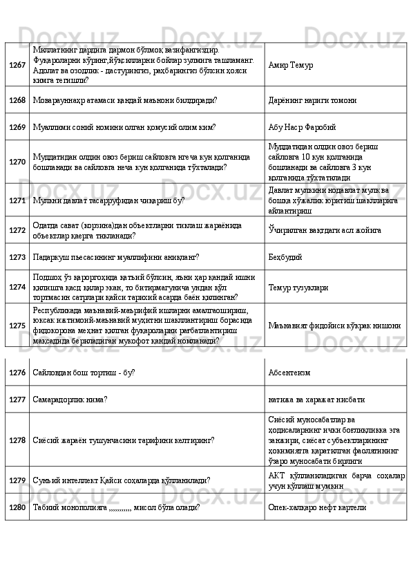1267  Миллатнинг дардига дармон бўлмоқ вазифангиздир. 
Фуқароларни кўринг,йўқсилларни бойлар зулмига ташламанг. 
Адолат ва озодлик - дастурингиз, раҳбарингиз бўлсин ҳояси 
кимга тегишли?  Амир Темур 
1268 
Моварауннаҳр атамаси қандай маънони билдиради?  Дарёнинг нариги томони 
1269 
Муаллими соний номини олган қомусий олим ким?  Абу Наср Фаробий 
1270  Муддатидан олдин овоз бериш сайловга нгеча кун қолганида 
бошланади ва сайловга неча кун қолганида тўхталади?  Муддатидан олдин овоз бериш 
сайловга 10 кун қолганида 
бошланади ва сайловга 3 кун 
қолганида тўхтатилади 
1271 
Мулкни давлат тасарруфидан чиқариш бу?  Давлат мулкини нодавлат мулк ва 
бошқа хўжалик юритиш шаклларига 
айлантириш 
1272  Одатда сават (корзина)дан объектларни тиклаш жараёнида 
объектлар қаерга тикланади?  Ўчирилган вақтдаги асл жойига 
1273 
Падаркуш пьесасининг муаллифини аниқланг?  Беҳбудий 
1274  Подшоҳ ўз қароргоҳида қатъий бўлсин, яъни ҳар қандай ишни 
қилишга қасд қилар экан, то битирмагунича ундан қўл 
тортмасин сатрлари қайси тарихий асарда баён қилинган?  Темур тузуклари 
1275  Республикада маънавий-маърифий ишларни амалгаошириш, 
юксак ижтимоий-маънавий муҳитни шакллантириш борасида 
фидокорона меҳнат қилган фуқароларни рағбатлантириш 
мақсадида бериладиган мукофот қандай номланади?  Маънавият фидойиси кўкрак нишони  
1276 
Сайловдан бош тортиш - бу?  Абсентеизм 
1277 
Самарадорлик нима?  натижа ва харажат нисбати 
1278 
Сиёсий жараён тушунчасини тарифини келтиринг?  Сиёсий муносабатлар ва 
ҳодисаларнинг ички боғлиқликка эга 
занжири, сиёсат субъектларининг 
ҳокимиятга қаратилган фаолятининг 
ўзаро муносабати бирлиги 
1279 
Сунъий интеллект Қайси соҳаларда қўлланилади?  АКТ   қўлланиладиган   барча   соҳалар
учун қўллаш мумкин 
1280 
Табиий монополияга ,,,,,,,,,,, мисол бўла олади?  Опек-халқаро нефт картели  