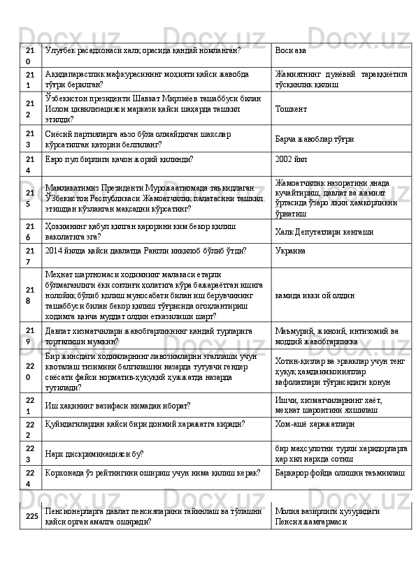 21
0  Улуғбек расадхонаси халқ орасида қандай номланган?  Воси ака 
21
1  Ақидапарастлик мафкурасининг моҳияти қайси жавобда 
тўғри берилган?  Жамиятнинг   дунёвий   тараққиётига
тўсқинлик қилиш 
21
2  Ўзбекистон президенти Шавкат Мирзиёев ташаббуси билан 
Ислом цивилизацияси маркази қайси шаҳарда ташкил 
этилди?  Тошкент 
21
3  Сиёсий партияларга аъзо бўла олмайдиган шахслар 
кўрсатилган қаторни белгиланг?  Барча жавоблар тўғри 
21
4  Евро пул бирлиги қачон жорий қилинди?  2002 йил 
21
5  Мамлакатимиз Президенти Мурожаатномада таъкидлаган 
ЎЗбекистон Республикаси Жамоатчилик палатасини ташкил 
этишдан кўзланган мақсадни кўрсатинг?  Жамоатчилик назоратини янада 
кучайтириш, давлат ва жамият 
ўртасида ўзаро яқин ҳамкорликни 
ўрнатиш 
21
6  Ҳокимнинг қабул қилган қарорини ким бекор қилиш 
ваколатига эга?  Халк Депутатлари кенгаши 
21
7  2014 йилда қайси давлатда Рангли инқилоб бўлиб ўтди?  Украина 
21
8  Меҳнат шартномаси ходимнинг малакаси етарли 
бўлмаганлиги ёки соғлиғи ҳолатига кўра бажараётган ишига 
нолойиқ бўлиб қолиш муносабати билан иш берувчининг 
ташаббуси билан бекор қилиш тўғрисида огоҳлантириш 
ходимга қанча муддат олдин етказилиши шарт?  камида икки ой олдин 
21
9  Давлат хизматчилари жавобгарликнинг қандай турларига 
тортилиши мумкин?  Маъмурий, жиноий, интизомий ва 
моддий жавобгарликка 
22
0  Бир жинсдаги ходимларнинг лавозимларни эгаллаши учун 
квоталаш тизимини белгилашни назарда тутувчи гендер 
сиёсати файси норматив-ҳуқуқий ҳужжатда назарда 
тутилади?  Хотин-қизлар ва эркаклар учун тенг 
ҳуқуқ ҳамдаимкониятлар 
кафолатлари тўғрисидаги қонун 
22
1  Иш ҳақининг вазифаси нимадан иборат?  Ишчи, хизматчиларнинг хаёт, 
меҳнат шароитини яхшилаш 
22
2  Қуйидагилардан қайси бири доимий харажатга киради?  Хом-ашё харажатлари 
22
3  Нарх дискриминацияси бу?  бир маҳсулотни турли харидорларга
ҳар хил нархда сотиш 
22
4  Корхонада ўз рейтингини ошириш учун нима қилиш керак?  Барқарор фойда олишни таъминлаш 
225 Пенсионерларга давлат пенсияларини тайинлаш ва тўлашни 
қайси орган амалга оширади?  Молия вазирлиги ҳузуридаги 
Пенсия жамғармаси  