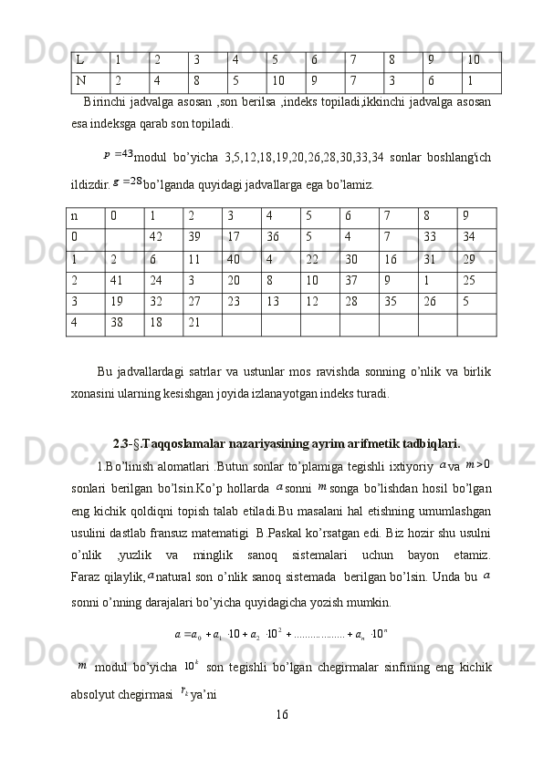 L 1 2 3 4 5 6 7 8 9 10
N 2 4 8 5 10 9 7 3 6 1
     Birinchi jadvalga asosan  ,son berilsa  ,indeks topiladi,ikkinchi  jadvalga asosan
esa indeksga qarab son topiladi.
         43p modul   bo’yicha   3,5,12,18,19,20,26,28,30,33,34   sonlar   boshlang'ich
ildizdir.	
28g bo’lganda quyidagi jadvallarga ega bo’lamiz.
n 0 1 2 3 4 5 6 7 8 9
0 42 39 17 36 5 4 7 33 34
1 2 6 11 40 4 22 30 16 31 29
2 41 24 3 20 8 10 37 9 1 25
3 19 32 27 23 13 12 28 35 26 5
4 38 18 21
    
          Bu   jadvallardagi   satrlar   va   ustunlar   mos   ravishda   sonning   o’nlik   va   birlik
xonasini ularning kesishgan joyida izlanayotgan indeks turadi. 
     
             2.3- § . Taqqoslamalar nazariyasining ayrim arifm е tik tadbiqlari.
           1.Bo’linish alomatlari .Butun sonlar to’plamiga tegishli ixtiyoriy  	
a va  	0	m
sonlari   berilgan   bo’lsin.Ko’p   hollarda  	
a sonni  	m songa   bo’lishdan   hosil   bo’lgan
eng  kichik   qoldiqni   topish   talab   etiladi.Bu   masalani   hal   etishning   umumlashgan
usulini dastlab fransuz matematigi   B.Paskal ko’rsatgan edi. Biz hozir shu usulni
o’nlik   ,yuzlik   va   minglik   sanoq   sistemalari   uchun   bayon   etamiz.
Faraz qilaylik,	
a natural son o’nlik sanoq sistemada   berilgan bo’lsin. Unda bu  	a
sonni o’nning darajalari bo’yicha quyidagicha yozish mumkin. 	
n	na	a	a	a	a	10	.........	..........	10	10	2	2	1	0								
 	
m   modul   bo’yicha  	k	10   son   tegishli   bo’lgan   chegirmalar   sinfining   eng   kichik
absolyut chegirmasi  
kr ya’ni
16