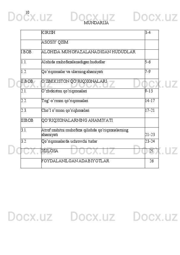 10
  
                                                         MUNDARIJA
KIRISH 3-4
ASOSIY QISM
I.BOB. ALOHIDA MUHOFAZALANADIGAN HUDUDLAR
1.1. Alohida muhofazalanadigan hududlar 5- 6
1.2. Qo’riqxonalar va ularning ahamiyati 7 - 9
II.BOB. O’ZBEKISTON QO’RIQXONALARI
2.1. O’zbekiston qo’riqxonalari 9 - 13
2.2. Tog’-o’rmon qo’riqxonalari 14 - 17
2.3. Cho’l o’rmon qo’riqhonalari 17-21
IIIBOB QO’RIQXONALARNING AHAMIYATI
3.1. Atrof muhitni muhofaza qilishda qo’riqxonalarning
ahamiyati 21-23
3.2. Qo’riqxonalarda uchrovchi turlar 23-24
XULOSA     25
FOYDALANILGAN ADABIYOTLAR      26 