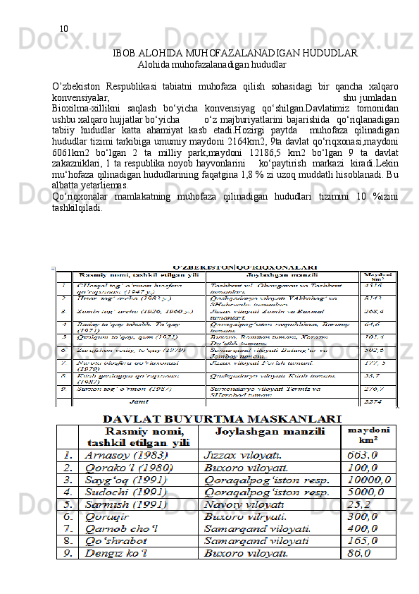 10
 
                        IBOB.ALOHIDA MUHOFAZALANADIGAN HUDUDLAR
                                  Alohida muhofazalanadigan hududlar
O’zbekiston   Respublikasi   tabiatni   muhofaza   qilish   sohasidagi   bir   qancha   xalqaro
konvensiyalar,                                                                                                                                      shu  jumladan
Bioxilma-xillikni   saqlash   bo‘yi cha   konvensiyag   qo‘shilgan.Davlatimiz   tomonidan
ushbu xalqaro hujjatlar bo‘yicha o‘z  majburiyatlarini  bajarishida    qo‘riqlanadig an
tabiiy   hududlar   katta   ahamiyat   kasb   etadi.Hozirgi   paytda     muhofaza   qilinadiga n
hududlar tizimi tarkibiga umumiy maydo n i 2164km 2,   9ta davlat qo‘riqxonasi,maydoni
6061km2   bo‘lgan   2   ta   milliy   park,maydoni   12186,5   km2   bo‘lgan   9   ta   davlat
zakazniklari, 1 ta respublika noyob hayvonlari ni        ko‘paytirish   markazi   kiradi.Lekin
m u ‘hofaza qilinadigan hududlarining faqatgina 1,8 % zi uzoq muddatli hisoblanadi. Bu
albatta yetar l iemas.
Qo‘riqxonalar   mamlakatning   muhofaza   qilinadigan   hududlari   tizimini   10   %izini
tashkilqiladi. 