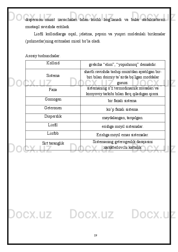 dispersion   muxit   zarrachalari   bilan   kuchli   bog’lanadi   va   bular   stabilizatorsiz
mustaqil ravishda eritiladi.
Liofil   kolloidlarga   oqsil,   jelatina,   pepsin   va   yuqori   molekulali   birikmalar
(polimerlar)ning eritmalari misol bo’la oladi. 
Asosiy tushunchalar.
Kolloid
grekcha “elim”, “yopishmoq” demakdir.
Sistema shartli ravishda tashqi muxitdan ajratilgan bir-
biri bilan doimiy ta’sirda bo’lgan moddalar
guruxi.
Faza sistemaning o’z termodinamik xossalari va
kimyoviy tarkibi bilan farq qiladigan qismi.
Gomogen
bir fazali sistema.
Geteronen
ko’p fazali sistema.
Disperslik
maydalangan, tarqalgan.
Liofil
erishga moyil sistemalar.
Liofob
Erishga moyil emas sistemalar.
Sirt taranglik Sistemaning geterogenlik darajasini
xarakterlovchi kattalik.
19 