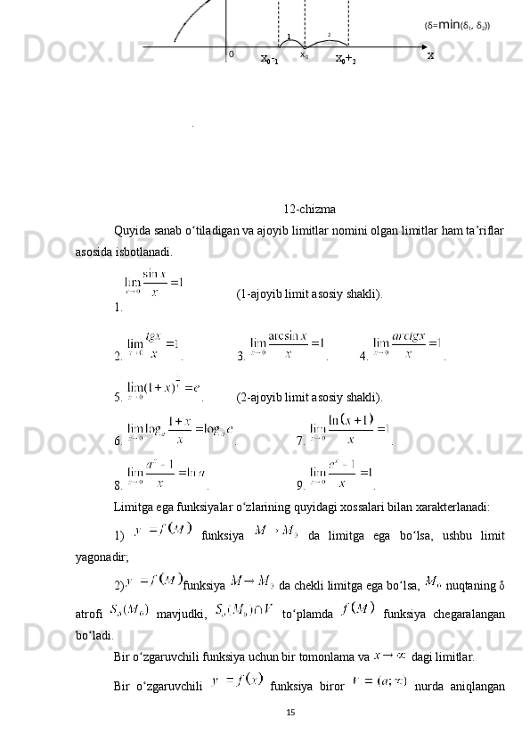                           .
12-chizma
Quyida sanab o tiladigan va ajoyib limitlar nomini olgan limitlar ham ta’riflarʻ
asosida isbotlanadi.
1.  (1-ajoyib limit asosiy shakli).
2.  .         3.  .   4.  .
5.  .  (2-ajoyib limit asosiy shakli).
6.  .        7.  .   
8.  .           9.  .
Limitga ega funksiyalar o zlarining quyidagi xossalari bilan xarakterlanadi:	
ʻ
1)     funksiya     da   limitga   ega   bo lsa,   ushbu   limit	
ʻ
yagonadir; 
2) funksiya   da chekli limitga ega bo lsa, 	
ʻ  nuqtaning  δ
atrofi     mavjudki,     to plamda  	
ʻ   funksiya   chegaralangan
bo ladi. 	
ʻ
Bir o zgaruvchili funksiya uchun bir tomonlama va 	
ʻ  dagi limitlar.
Bir   o zgaruvchili  
ʻ   funksiya   biror     nurda   aniqlangan
15  0 x
01 2
x(δ= min (δ
1 , δ
2 ))
x
0 +
2x
0 -
1 