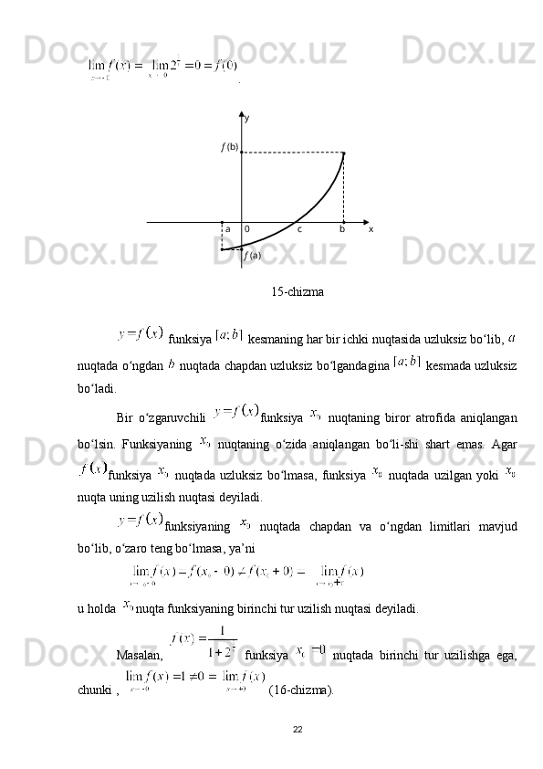 .
15-chizma
  funksiya     kesmaning   har   bir   ichki   nuqtasida   uzluksiz   bo ʻ lib ,  
nuqtada   o ʻ ngdan     nuqtada   chapdan   uzluksiz   bo ʻ lgandagina     kesmada   uzluksiz
bo ʻ ladi .
Bir   o zgaruvchili  ʻ funksiya     nuqtaning   biror   atrofida   aniqlangan
bo lsin.	
ʻ   Funksiyaning     nuqtaning   o zida   aniqlangan   bo li-shi   shart   emas.   Agar	ʻ ʻ
funksiya     nuqtada   uzluksiz   bo lmasa,   funksiya  
ʻ   nuqtada   uzilgan   yoki  
nuqta uning uzilish nuqtasi deyiladi.
funksiyaning     nuqtada   chapdan   va   o ngdan   limitlari   mavjud	
ʻ
bo lib, o zaro teng bo lmasa, ya’ni	
ʻ ʻ ʻ
u holda   nuqta funksiyaning birinchi tur uzilish nuqtasi deyiladi.
Masalan,     funksiya     nuqtada   birinchi   tur   uzilishga   ega,
chunki ,  (16-chizma).
220a c b
f  (a)f  (b) y
x 