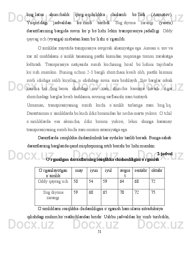 bug`latsa   shunchalik   qurg`oqchilikka   chidamli   bo`ladi   (Axmatov).
Yuqoridagi   jadvaldan   ko`rinib   turibdi   Sug`diyona   zarangi   (yasen)
daraxtlarining bargida suvni ko`p bo`lishi lekin transpirasiya jadalligi    Oddy
qayrag`och ( vyazga) nisbatan kam bo`lishi o`rganildi.
O`simliklar xayotida transpirasiya serqirrali ahamiyatga ega. Asosan u   suv va
xar xil moddalarni o`simlik tanasining pastki kismidan yuqorisiga   tomon   xarakatga
keltiradi.   Transpirasiya   natijasida   surish   kuchining   ho sil   b o` lishini   tajribada
k o` rish mumkin. Buning uchun 2-3 bargli   shoxchani kesib olib, pastki kismini
suvli   idishga   solib   kuyilsa,   u   idishdagi suvni sura boshlaydi. Suv  barglar orkali
kancha   tez   bug`lansa,   idishdagi   suv   xam   shuncha   kamaya   boradi.   Agar
shoxchadagi barglar kesib  tashlansa, suvning sarflanishi xam tuxtaydi.
Umuman,   transpirasiyaning   surish   kuchi   o`simlik   turlariga   xam   bo g` li q .
Daraxtsimon o`simliklarda bu kuch ildiz bosimidan bir necha marta  yuk o ri. O`tchil
o`simliklarda   esa   aksincha,   ildiz   bosimi   yuk o ri,   lekin   shunga   karamay
transpirasiyaning surish kuchi xam muxim axamiyatga ega.
Daraxtlarda  issiqlikka chidamlmlmk har oyda ko`tarilib boradi. Bunga sabab 
daraxtlarning barglarida qand miqdorpining ortib borishi bo`lishi mumkin.
2-jadval
O`rganilgan daraxtlarning issiqlikka chidamliligini o`rganish
O`rganilayotgan
o`simlik may iyun iyul avgus
t sentabr oktabr
Oddy qayrag`och 50 54 59 64 68 72
Sug`diyona
zarangi  59 60 65 70 72 75
O`simliklarni issiqlikka chidamliligini o`rganish ham ularni intraduksiya 
qilishdagi muhim ko`rsatkichlaridan biridir.  Ushbu jadvaldan ko`rinib turibdiki, 
51 
