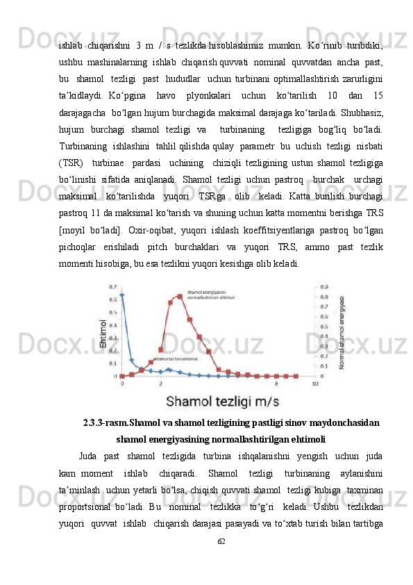 ishlab  chiqarishni  3  m  /  s  tezlikda hisoblashimiz  mumkin.  Ko rinib  turibdiki,ʻ
ushbu  mashinalarning  ishlab  chiqarish quvvati  nominal  quvvatdan  ancha  past,
bu     shamol     tezligi     past     hududlar     uchun   turbinani   optimallashtirish   zarurligini
ta kidlaydi.   Ko pgina     havo     plyonkalari     uchun     ko tarilish     10     dan     15	
ʼ ʻ ʻ
darajagacha   bo lgan hujum burchagida maksimal darajaga ko tariladi. Shubhasiz,	
ʻ ʻ
hujum   burchagi   shamol   tezligi   va     turbinaning     tezligiga   bog liq   bo ladi.	
ʻ ʻ
Turbinaning  ishlashini  tahlil qilishda qulay  parametr  bu  uchish  tezligi  nisbati
(TSR)     turbinae     pardasi     uchining     chiziqli   tezligining   ustun   shamol   tezligiga
bo linishi   sifatida   aniqlanadi.   Shamol   tezligi   uchun   pastroq     burchak     urchagi	
ʻ
maksimal     ko tarilishda     yuqori     TSRga     olib     keladi.   Katta   burilish   burchagi	
ʻ
pastroq 11 da maksimal ko tarish va shuning uchun katta momentni berishga TRS	
ʻ
[moyil   bo ladi].   Oxir-oqibat,   yuqori   ishlash   koeffitsiyentlariga   pastroq   bo lgan	
ʻ ʻ
pichoqlar     erishiladi     pitch     burchaklari     va     yuqori     TRS,     ammo     past     tezlik
momenti hisobiga, bu esa tezlikni yuqori kesishga olib keladi.
2.3.3-rasm.Shamol va shamol tezligining pastligi sinov maydonchasidan
shamol energiyasining normallashtirilgan ehtimoli
Juda     past     shamol     tezligida     turbina     ishqalanishni     yengish     uchun     juda
kam   moment     ishlab     chiqaradi.     Shamol     tezligi     turbinaning     aylanishini
ta minlash   uchun yetarli bo lsa, chiqish quvvati shamol   tezligi kubiga   taxminan	
ʼ ʻ
proportsional   bo ladi.   Bu     nominal     tezlikka     to g ri     keladi.   Ushbu     tezlikdan	
ʻ ʻ ʻ
yuqori   quvvat   ishlab   chiqarish darajasi pasayadi va to xtab turish bilan tartibga	
ʻ
62 