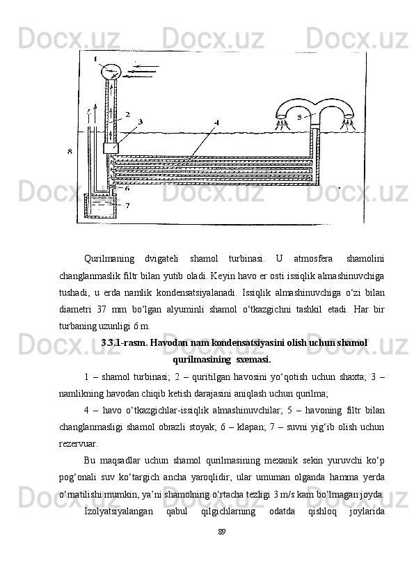 Qurilmaning   dvigateli   shamol   turbinasi.   U   atmosfera   shamolini
changlanmaslik filtr bilan yutib oladi. Keyin havo er osti issiqlik almashinuvchiga
tushadi,   u   erda   namlik   kondensatsiyalanadi.   Issiqlik   almashinuvchiga   o‘zi   bilan
diametri   37   mm   bo‘lgan   alyuminli   shamol   o‘tkazgichni   tashkil   etadi.   Har   bir
turbaning uzunligi   6   m.
3.3.1-rasm.   Havodan nam kondensatsiyasini olish uchun shamol
qurilmasining    sxemasi.
1   –   shamol   turbinasi;   2   –   quritilgan   havosini   yo‘qotish   uchun   shaxta;   3   –
namlikning   havodan   chiqib   ketish   darajasini aniqlash   uchun qurilma;
4   –   havo   o‘tkazgichlar-issiqlik   almashinuvchilar;   5   –   havoning   filtr   bilan
changlanmasligi   shamol   obrazli   stoyak;   6   –   klapan;   7   –   suvni   yig‘ib   olish   uchun
rezervuar.
Bu   maqsadlar   uchun   shamol   qurilmasining   mexanik   sekin   yuruvchi   ko‘p
pog‘onali   suv   ko‘targich   ancha   yaroqlidir,   ular   umuman   olganda   hamma   yerda
o‘rnatilishi   mumkin,   ya’ni   shamolning   o‘rtacha   tezligi   3   m/s   kam   bo‘lmagan   joyda.
Izolyatsiyalangan   qabul   qilgichlarning   odatda   qishloq   joylarida
89 