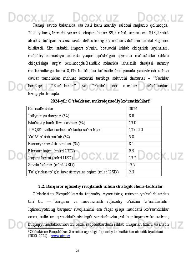 24Tashqi   savdo   balansida   esa   hali   ham   manfiy   saldoni   saqlanib   qolmoqda.
2024-yilning birinchi yarmida eksport hajmi $9,5 mlrd, import esa $13,2 mlrd
atrofida bo‘lgan. Bu esa savdo defitsitining 3,7 milliard dollarni tashkil etganini
bildiradi.   Shu   sababli   import   o‘rnini   bosuvchi   ishlab   chiqarish   loyihalari,
mahalliy   xomashyo   asosida   yuqori   qo‘shilgan   qiymatli   mahsulotlar   ishlab
chiqarishga   urg‘u   berilmoqda.Bandlik   sohasida   ishsizlik   darajasi   rasmiy
ma’lumotlarga   ko‘ra   8,1%   bo‘lib,   bu   ko‘rsatkichni   yanada   pasaytirish   uchun
davlat   tomonidan   mehnat   bozorini   tartibga   soluvchi   dasturlar   –   “Yoshlar
bandligi”,   “Kasb-hunar”   va   “Yashil   ish   o‘rinlari”   tashabbuslari
kengaytirilmoqda.
2024-yil: O‘zbekiston makroiqtisodiy ko‘rsatkichlari 8
Ko‘rsatkichlar 2024
Inflyatsiya darajasi (%) 8.0
Markaziy bank foiz stavkasi (%) 13.0
1 AQSh dollari uchun o‘rtacha so‘m kursi 12500.0
YaIM o‘sish sur’ati (%) 5.8
Rasmiy ishsizlik darajasi (%) 8.1
Eksport hajmi (mlrd USD) 9.5
Import hajmi (mlrd USD) 13.2
Savdo balansi (mlrd USD) -3.7
To‘g‘ridan-to‘g‘ri investitsiyalar oqimi (mlrd USD) 2.3
2.2. Barqaror iqtisodiy rivojlanish uchun strategik chora-tadbirlar
O‘zbekiston   Respublikasida   iqtisodiy   siyosatning   ustuvor   yo‘nalishlaridan
biri   bu   —   barqaror   va   muvozanatli   iqtisodiy   o‘sishni   ta’minlashdir.
Iqtisodiyotning   barqaror   rivojlanishi   esa   faqat   qisqa   muddatli   ko‘rsatkichlar
emas,   balki   uzoq  muddatli   strategik  yondashuvlar,   isloh   qilingan  infratuzilma,
huquqiy mustahkamlovchi baza, raqobatbardosh ishlab chiqarish tizimi va inson
8
  O‘zbekiston Respublikasi Statistika agentligi.  Iqtisodiy ko‘rsatkichlar statistik byulleteni 
(2020–2024)  –  www.stat.uz 