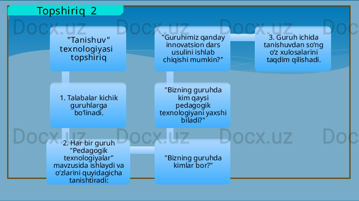 " Tanishuv "  
t exnologi y asi   
t opshi riq
1. Talabalar kichik 
guruhlarga 
bo‘linadi.
2. Har bir guruh 
"Pedagogik 
texnologiyalar" 
mavzusida ishlaydi va 
o‘zlarini quyidagicha 
tanishtiradi: "Bizning guruhda 
kimlar bor?""Bizning guruhda 
kim qaysi 
pedagogik 
texnologiyani yaxshi 
biladi?""Guruhimiz qanday 
innovatsion dars 
usulini ishlab 
chiqishi mumkin?" 3. Guruh ichida 
tanishuvdan so‘ng 
o‘z xulosalarini 
taqdim qilishadi.  Topshiriq  2