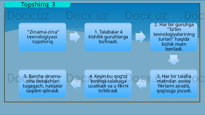   Topshiriq  3
  " Zinam a-zina"  
t exnologi y asi  
t opshiri q 1. Talabalar 4 
kishilik guruhlarga 
bo‘linadi. 2. Har bir guruhga 
"Ta’lim 
texnologiyalarining 
turlari" haqida 
kichik matn 
beriladi.
3. Har bir talaba 
matndan asosiy 
fikrlarni ajratib, 
qog‘ozga yozadi.4. Keyin bu qog‘oz 
boshqa talabaga 
uzatiladi va u fikrni 
to‘ldiradi.5. Barcha zinama-
zina bosqichlari 
tugagach, natijalar 
taqdim qilinadi.   