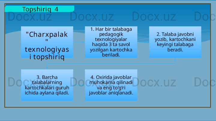   Topshiriq  4
 
" Charxpalak
"  
t exnologiy as
i t opshiriq 1. Har bir talabaga 
pedagogik 
texnologiyalar 
haqida 3 ta savol 
yozilgan kartochka 
beriladi. 2. Talaba javobni 
yozib, kartochkani 
keyingi talabaga 
beradi.
3. Barcha 
talabalarning 
kartochkalari guruh 
ichida aylana qiladi. 4. Oxirida javoblar 
muhokama qilinadi 
va eng to‘g‘ri 
javoblar aniqlanadi.   