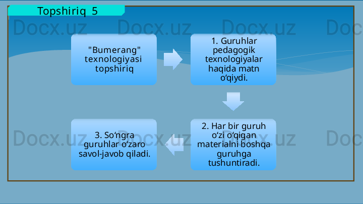 Topshiriq  5
" Bumerang"  
t ex nologiy asi  
t opshiriq 1.  Guruhlar 
pedagogik 
texnologiyalar 
haqida matn 
o‘qiydi.
2 . Har bir guruh 
o‘zi o‘qigan 
materialni boshqa 
guruhga 
tushuntiradi.3.  So‘ngra 
guruhlar o‘zaro 
savol-javob qiladi.