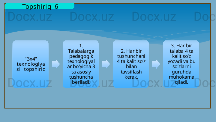   Topshiriq  6
" 3x 4"  
t exnologi y a
si   t opshiriq 1. 
Talabalarga 
pedagogik 
texnologiyal
ar bo‘yicha 3 
ta asosiy 
tushuncha 
beriladi. 2.  Har bir 
tushunchani 
4 ta kalit so‘z 
bilan 
tavsiflash 
kerak. 3.  Har bir 
talaba 4 ta 
kalit so‘z 
yozadi va bu 
so‘zlarni 
guruhda 
muhokama 
qiladi.   