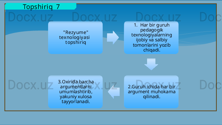   Topshiriq  7
" Rezy um e"  
t exnologiy asi   
t opshiriq 1.   Har bir guruh 
pedagogik 
texnologiyalarning 
ijobiy va salbiy 
tomonlarini yozib 
chiqadi.
2 .Guruh ichida har bir 
argument muhokama 
qilinadi .3. Oxirida barcha 
argumentlarni 
umumlashtirib, 
yakuniy xulosa 
tayyorlanadi.   