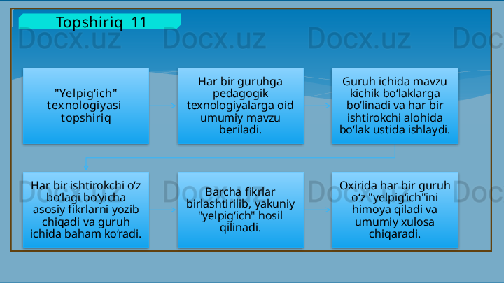   Topshiriq  11
" Yel pi g‘i ch"  
t ex nologiy asi  
t opshiriq Har bir guruhga 
pedagogik 
texnologiyalarga oid 
umumiy mavzu 
beriladi. Guruh ichida mavzu 
kichik bo‘laklarga 
bo‘linadi va har bir 
ishtirokchi alohida 
bo‘lak ustida ishlaydi.
Har bir ishtirokchi o‘z 
bo‘lagi bo‘yicha 
asosiy fikrlarni yozib 
chiqadi va guruh 
ichida baham ko‘radi. Barcha fikrlar 
birlashtirilib, yakuniy 
"yelpig‘ich" hosil 
qilinadi. Oxirida har bir guruh 
o‘z "yelpig‘ich"ini 
himoya qiladi va 
umumiy xulosa 
chiqaradi.         