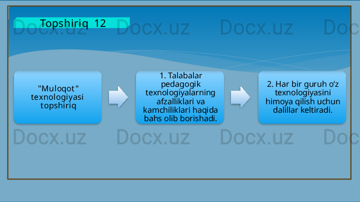   Topshiriq  12
" Muloqot "  
t exnologi y asi  
t opshi riq 1. Talabalar 
pedagogik 
texnologiyalarning 
afzalliklari va 
kamchiliklari haqida 
bahs olib borishadi. 2. Har bir guruh o‘z 
texnologiyasini 
himoya qilish uchun 
dalillar keltiradi.        