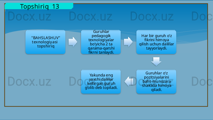   Topshiriq  13
" BA HSLA SHUV"  
t exnologiy asi   
t opshiriq Guruhlar 
pedagogik 
texnologiyalar 
bo‘yicha 2 ta 
qarama-qarshi 
fikrni tanlaydi. Har bir guruh o‘z 
fikrini himoya 
qilish uchun dalillar 
tayyorlaydi.
Guruhlar o‘z 
pozitsiyalarini 
bahs-munozara 
shaklida himoya 
qiladi.Yakunda eng 
yaxshi dalillar 
keltirgan guruh 
g‘olib deb topiladi.            