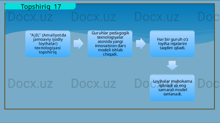   Topshiriq  17
"A J IL"  (A maliy ot da 
jamoav iy  ijodiy  
loy ihalar) 
t exnologiy asi  
t opshiriq  Guruhlar pedagogik 
texnologiyalar 
asosida yangi 
innovatsion dars 
modeli ishlab 
chiqadi. Har bir guruh o‘z 
loyiha rejalarini 
taqdim qiladi.
Loyihalar muhokama 
qilinadi va eng 
samarali model 
tanlanadi.   