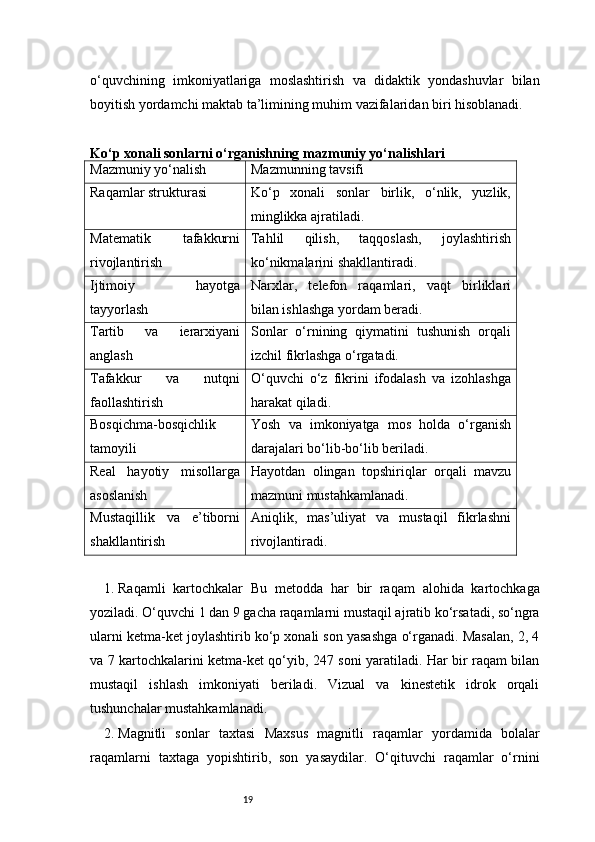 19o‘quvchining   imkoniyatlariga   moslashtirish   va   didaktik   yondashuvlar   bilan
boyitish yordamchi maktab ta’limining muhim vazifalaridan biri hisoblanadi.
Ko‘p xonali sonlarni o‘rganishning mazmuniy yo‘nalishlari
Mazmuniy yo‘nalish Mazmunning tavsifi
Raqamlar strukturasi Ko‘p   xonali   sonlar   birlik,   o‘nlik,   yuzlik,
minglikka ajratiladi.
Matematik   tafakkurni
rivojlantirish Tahlil   qilish,   taqqoslash,   joylashtirish
ko‘nikmalarini shakllantiradi.
Ijtimoiy   hayotga
tayyorlash Narxlar,   telefon   raqamlari,   vaqt   birliklari
bilan ishlashga yordam beradi.
Tartib   va   ierarxiyani
anglash Sonlar   o‘rnining   qiymatini   tushunish   orqali
izchil fikrlashga o‘rgatadi.
Tafakkur   va   nutqni
faollashtirish O‘quvchi   o‘z   fikrini   ifodalash   va   izohlashga
harakat qiladi.
Bosqichma-bosqichlik
tamoyili Yosh   va   imkoniyatga   mos   holda   o‘rganish
darajalari bo‘lib-bo‘lib beriladi.
Real   hayotiy   misollarga
asoslanish Hayotdan   olingan   topshiriqlar   orqali   mavzu
mazmuni mustahkamlanadi.
Mustaqillik   va   e’tiborni
shakllantirish Aniqlik,   mas’uliyat   va   mustaqil   fikrlashni
rivojlantiradi.
1.  Raqamli   kartochkalar   Bu   metodda   har   bir   raqam   alohida   kartochkaga
yoziladi. O‘quvchi 1 dan 9 gacha raqamlarni mustaqil ajratib ko‘rsatadi, so‘ngra
ularni ketma-ket joylashtirib ko‘p xonali son yasashga o‘rganadi. Masalan, 2, 4
va 7 kartochkalarini ketma-ket qo‘yib, 247 soni yaratiladi. Har bir raqam bilan
mustaqil   ishlash   imkoniyati   beriladi.   Vizual   va   kinestetik   idrok   orqali
tushunchalar mustahkamlanadi.
2.  Magnitli   sonlar   taxtasi   Maxsus   magnitli   raqamlar   yordamida   bolalar
raqamlarni   taxtaga   yopishtirib,   son   yasaydilar.   O‘qituvchi   raqamlar   o‘rnini 