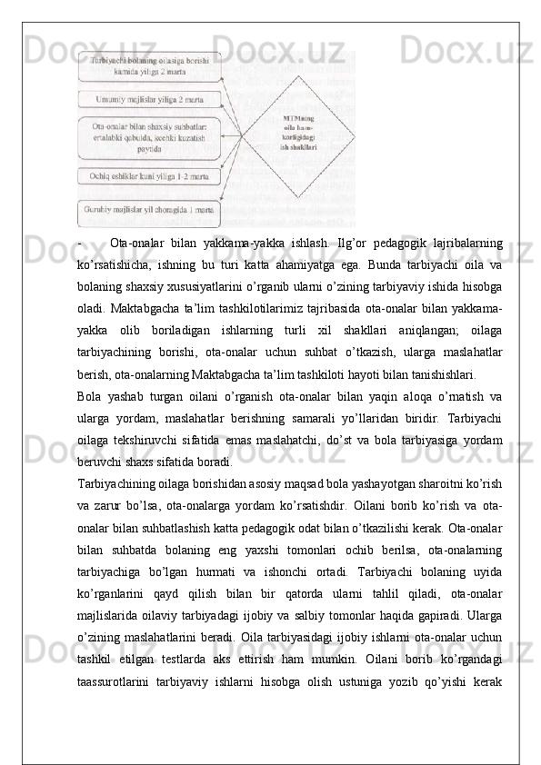 - Ota-onalar   bilan   yakkama-yakka   ishlash.   Ilg’or   pedagogik   lajribalarning
ko’rsatishicha,   ishning   bu   turi   katta   ahamiyatga   ega.   Bunda   tarbiyachi   oila   va
bolaning shaxsiy xususiyatlarini o’rganib ularni o’zining tarbiyaviy ishida hisobga
oladi.   Maktabgacha   ta’lim   tashkilotilarimiz   tajribasida   ota-onalar   bilan   yakkama-
yakka   olib   boriladigan   ishlarning   turli   xil   shakllari   aniqlangan;   oilaga
tarbiyachining   borishi,   ota-onalar   uchun   suhbat   o’tkazish,   ularga   maslahatlar
berish, ota-onalarning Maktabgacha ta’lim tashkiloti hayoti bilan tanishishlari.
Bola   yashab   turgan   oilani   o’rganish   ota-onalar   bilan   yaqin   aloqa   o’rnatish   va
ularga   yordam,   maslahatlar   berishning   samarali   yo’llaridan   biridir.   Tarbiyachi
oilaga   tekshiruvchi   sifatida   emas   maslahatchi,   do’st   va   bola   tarbiyasiga   yordam
beruvchi shaxs sifatida boradi. 
Tarbiyachining oilaga borishidan asosiy maqsad bola yashayotgan sharoitni ko’rish
va   zarur   bo’lsa,   ota-onalarga   yordam   ko’rsatishdir.   Oilani   borib   ko’rish   va   ota-
onalar bilan suhbatlashish katta pedagogik odat bilan o’tkazilishi kerak. Ota-onalar
bilan   suhbatda   bolaning   eng   yaxshi   tomonlari   ochib   berilsa,   ota-onalarning
tarbiyachiga   bo’lgan   hurmati   va   ishonchi   ortadi.   Tarbiyachi   bolaning   uyida
ko’rganlarini   qayd   qilish   bilan   bir   qatorda   ularni   tahlil   qiladi,   ota-onalar
majlislarida  oilaviy  tarbiyadagi   ijobiy  va   salbiy  tomonlar   haqida  gapiradi.   Ularga
o’zining   maslahatlarini   beradi.   Oila   tarbiyasidagi   ijobiy   ishlarni   ota-onalar   uchun
tashkil   etilgan   testlarda   aks   ettirish   ham   mumkin.   Oilani   borib   ko’rgandagi
taassurotlarini   tarbiyaviy   ishlarni   hisobga   olish   ustuniga   yozib   qo’yishi   kerak 