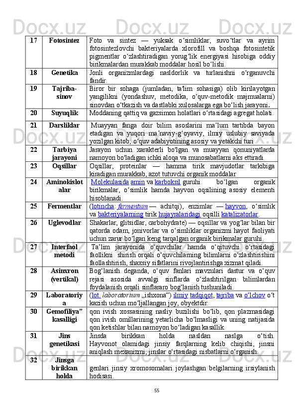 17 Fotosintez Foto   va   sintez   —   yuksak   o simliklar,   suvo tlar   va   ayrimʻ ʻ
fotosintezlovchi   bakteriyalarda   xlorofill   va   boshqa   fotosintetik
pigmentlar   o zlashtiradigan   yorug lik   energiyasi   hisobiga   oddiy	
ʻ ʻ
birikmalardan murakkab moddalar hosil bo lishi.	
ʻ
18 Genetika Jonli   organizmlardagi   nasldorlik   va   turlanishni   o rganuvchi	
ʻ
fandir.
19 Tajriba-
sinov  B iror   bir   sohaga   (jumladan,   ta'lim   sohasiga)   olib   kirilayotgan
yangilikni   (yondashuv,   metodika,   o‘quv-metodik   majmualarni)
sinovdan o‘tkazish va dastlabki xulosalarga ega bo‘lish jarayoni .
20 Suyuqlik Moddaning qattiq va gazsimon holatlari o rtasidagi agregat hola	
ʻ ti.
21 Darsliklar   Muayyan   fanga   doir   bilim   asoslarini   ma lum   tartibda   bayon	
ʼ
etadigan   va   yuqori   ma naviy-g oyaviy,   ilmiy   uslubiy   saviyada	
ʼ ʻ
yozilgan kitob; o quv adabiyotining asosiy va yetakchi turi	
ʻ
22 Tarbiya
jarayoni J arayon   uchun   xarakterli   bo'lgan   va   muayyan   qonuniyatlarda
namoyon bo'ladigan ichki aloqa va munosabatlarni aks ettiradi
23 Oqsillar  Oqsillar ,   proteinlar   —   hamma   tirik   mavjudotlar   tarkibiga
kiradigan murakkab, azot tutuvchi organik moddalar
24 Aminokislot
alar   Molekulasida   amin   va   karboksil   guruhi   bo lgan   organik	
ʻ
birikmalar,   o simlik   hamda   hayvon   oqsilining   asosiy   elementi	
ʻ
hisoblanadi.
25 Fermentlar ( lotincha :   fermentum   —   achitqi),   enzimlar   —   hayvon ,   o simlik	
ʻ
va   bakteriyalarning   tirik   hujayralaridagi   oqsilli   katalizatorlar .
26 Uglevodlar  Sh akarlar, glitsidlar,   carbohydrate ) — oqsillar va yog lar bilan bir	
ʻ
qatorda odam, jonivorlar va o simliklar organizmi hayot faoliyati	
ʻ
uchun zarur bo lgan keng tarqalgan organik birikmalar guruhi.	
ʻ
27 Interfaol
metodi   Ta’lim   jarayonida   o‘quvchilar   hamda   o‘qituvchi   o‘rtasidagi
faollikni     shirish orqali o‘quvchilarning bilimlarni o‘zlashtirishini
faollashtirish, shaxsiy sifatlarini rivojlantirishga xizmat qiladi.
28 Asinxron
(vertikal) Bog‘lanish   deganda,   o‘quv   fanlari   mavzulari   dastur   va   o‘quv
rejasi   asosida   avvalgi   sinflarda   o‘zlashtirilgan   bilimlardan
foydalanish orqali sinflararo bog‘lanish tushuniladi.
29 Laboratoriy
a ( lot.   laboratorium   „ishxona“)   ilmiy   tadqiqot ,   tajriba   va   o lchov	
ʻ   o t	ʻ
kazish uchun mo ljallangan joy, obyektdir.	
ʻ
30 Gemofiliya”
kasalligi qon   ivish   xossasining   nasliy   buzilishi   bo lib,   qon   plazmasidagi	
ʻ
qon   ivish   omillarining   yetarlicha   bo lmasligi   va   uning   natijasida	
ʻ
qon ketishlar bilan namoyon bo ladigan kasallik.	
ʻ
31 Jins
genetikasi Jinsda   birikkan   holda   nasldan   naslga   o‘tish.
Hayvonot   olamidagi   jinsiy   farqlarning   kelib   chiqishi,   jinsni
aniqlash mexanizmi, jinslar o‘rtasidagi nisbatlarni o‘rganish.
32 Jinsga
birikkan
holda genlari   jinsiy   xromosomalari   joylashgan   belgilarning   irsiylanish
hodisasi.
55 