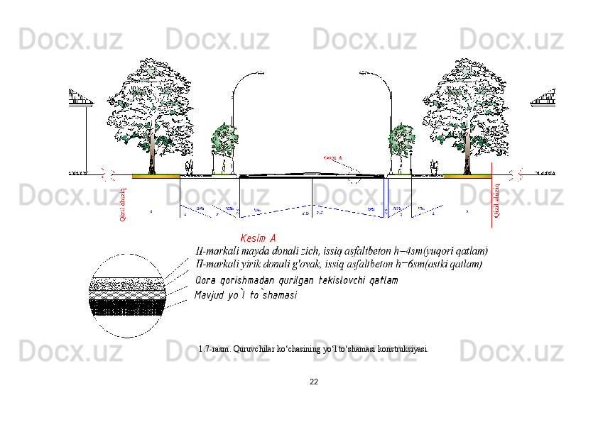 1.7-rasm. Quruvchilar ko‘chasining yo‘l to‘shamasi konstruksiyasi.
22 