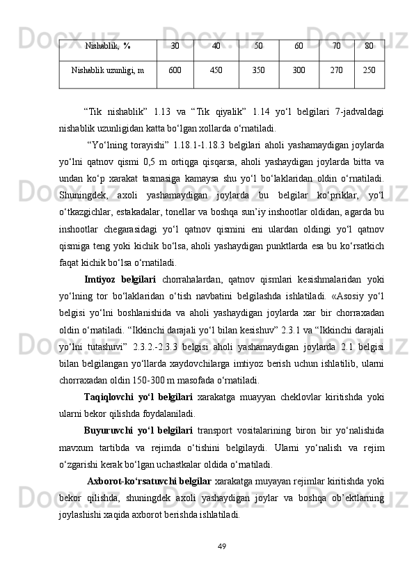 Nishablik,  % 30 40 50 60 70 80
Nishablik uzunligi, m 600 450 350 300 270 250
“Tik   nishablik”   1.13   va   “Tik   qiyalik”   1.14   yo‘l   belgilari   7-jadvaldagi
nishablik uzunligidan katta bo‘lgan xollarda o‘rnatiladi.
  “Yo‘lning   torayishi”   1.18.1-1.18.3   belgilari   aholi   yashamaydigan   joylarda
yo‘lni   qatnov   qismi   0,5   m   ortiqga   qisqarsa,   aholi   yashaydigan   joylarda   bitta   va
undan   ko‘p   xarakat   tasmasiga   kamaysa   shu   yo‘l   bo‘laklaridan   oldin   o‘rnatiladi.
Shuningdek,   axoli   yashamaydigan   joylarda   bu   belgilar   ko‘priklar,   yo‘l
o‘tkazgichlar, estakadalar, tonellar va boshqa sun’iy inshootlar oldidan, agarda bu
inshootlar   chegarasidagi   yo‘l   qatnov   qismini   eni   ulardan   oldingi   yo‘l   qatnov
qismiga teng yoki  kichik bo‘lsa, aholi yashaydigan  punktlarda esa bu ko‘rsatkich
faqat kichik bo‘lsa o‘rnatiladi.
Imtiyoz   belgilari   chorrahalardan,   qatnov   qismlari   kesishmalaridan   yoki
yo‘lning   tor   bo‘laklaridan   o‘tish   navbatini   belgilashda   ishlatiladi.   «Asosiy   yo‘l
belgisi   yo‘lni   boshlanishida   va   aholi   yashaydigan   joylarda   xar   bir   chorraxadan
oldin o‘rnatiladi. “Ikkinchi darajali yo‘l bilan kesishuv” 2.3.1 va “Ikkinchi darajali
yo‘lni   tutashuvi”   2.3.2.-2.3.3   belgisi   aholi   yashamaydigan   joylarda   2.1   belgisi
bilan   belgilangan   yo‘llarda   xaydovchilarga   imtiyoz   berish   uchun   ishlatilib,   ularni
chorraxadan oldin 150-300 m masofada o‘rnatiladi.
Taqiqlovchi   yo‘l   belgilari   xarakatga   muayyan   cheklovlar   kiritishda   yoki
ularni bekor qilishda foydalaniladi. 
Buyuruvchi   yo‘l   belgilari   transport   vositalarining   biron   bir   yo‘nalishida
mavxum   tartibda   va   rejimda   o‘tishini   belgilaydi.   Ularni   yo‘nalish   va   rejim
o‘zgarishi kerak bo‘lgan uchastkalar oldida o‘rnatiladi.
  Axborot-ko‘rsatuvchi belgilar  xarakatga muyayan rejimlar kiritishda yoki
bekor   qilishda,   shuningdek   axoli   yashaydigan   joylar   va   boshqa   ob’ektlarning
joylashishi xaqida axborot berishda ishlatiladi.
49 