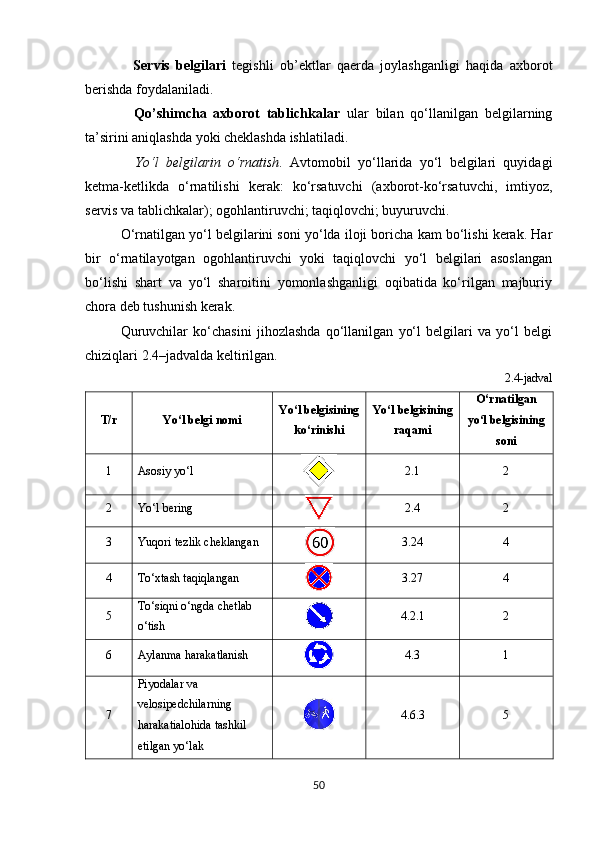     Servis   belgilari   tegishli   ob’ektlar   qaerda   joylashganligi   haqida   axborot
berishda foydalaniladi.
    Qo’shimcha   axborot   tablichkalar   ular   bilan   qo‘llanilgan   belgilarning
ta’sirini aniqlashda yoki cheklashda ishlatiladi.
    Yo‘l   belgilarin   o‘rnatish .   Avtomobil   yo‘llarida   yo‘l   belgilari   quyidagi
ketma-ketlikda   o‘rnatilishi   kerak:   ko‘rsatuvchi   (axborot-ko‘rsatuvchi,   imtiyoz,
servis va tablichkalar); ogohlantiruvchi; taqiqlovchi; buyuruvchi.
O‘rnatilgan yo‘l belgilarini soni yo‘lda iloji boricha kam bo‘lishi kerak. Har
bir   o‘rnatilayotgan   ogohlantiruvchi   yoki   taqiqlovchi   yo‘l   belgilari   asoslangan
bo‘lishi   shart   va   yo‘l   sharoitini   yomonlashganligi   oqibatida   ko‘rilgan   majburiy
chora deb tushunish kerak.
Quruvchilar   ko‘chasini   jihozlashda   qo‘llanilgan   yo‘l   belgilari   va   yo‘l   belgi
chiziqlari 2.4–jadvalda keltirilgan.
2.4-jadval
T/r Yo‘l belgi nomi Yo‘l belgisining
ko‘rinishi Yo‘l belgisining
raqami O‘rnatilgan
yo‘l belgisining
soni
1 Asosiy yo‘l 2.1 2
2 Yo‘l bering 2.4 2
3 Yuqori tezlik cheklangan 3.24 4
4 To‘xtash taqiqlangan 3.27 4
5 To‘siqni o‘ngda chetlab 
o‘tish 4.2.1 2
6 Aylanma harakatlanish 4.3 1
7 Piyodalar va 
velosipedchilarning 
harakatialohida tashkil 
etilgan yo‘lak 4.6.3 5
50 