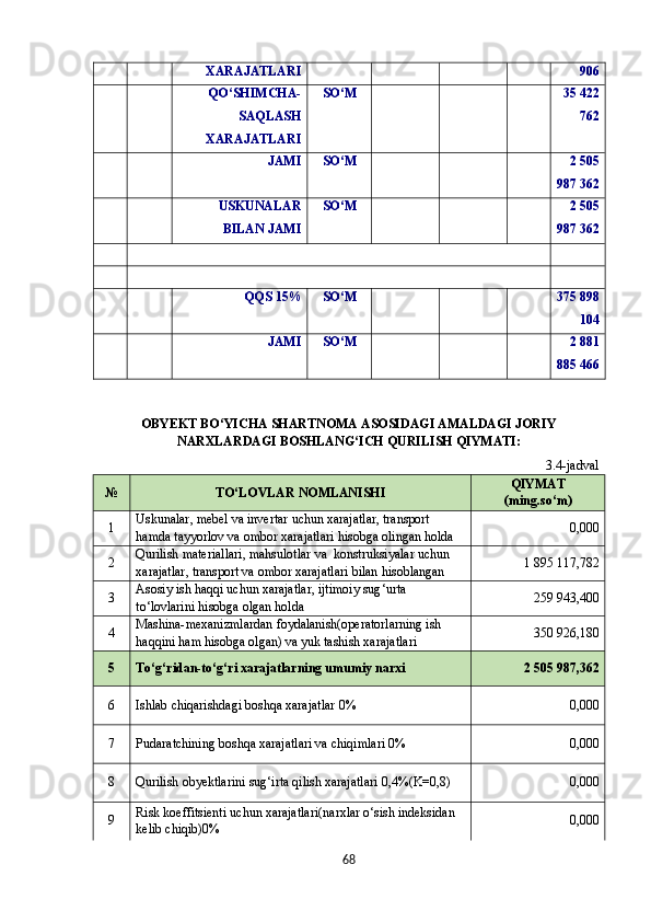 XARAJATLARI 906
    QO‘SHIMCHA-
SAQLASH
XARAJATLARI SO‘M       35 422
762
    JAMI SO‘M       2 505
987 362
    USKUNALAR
BILAN JAMI SO‘M       2 505
987 362
     
     
    QQS  15% SO‘M       375 898
104
    JAMI SO‘M       2 881
885 466
OBYEKT BO‘YICHA SHARTNOMA ASOSIDAGI AMALDAGI JORIY
NARXLARDAGI BOSHLANG‘ICH QURILISH QIYMATI:
                       3.4-jadval
№ TO‘LOVLAR NOMLANISHI QIYMAT
( ming.so‘m )  
1 Uskunalar ,  mebel   va   invertar   uchun   xarajatlar ,  transport  
hamda   tayyorlov   va   ombor   xarajatlari   hisobga   olingan   holda 0,000
2 Qurilish   materiallari ,  mahsulotlar   va    konstruksiyalar   uchun  
xarajatlar ,  transport   va   ombor   xarajatlari   bilan   hisoblangan 1 895 117,782
3 Asosiy   ish   haqqi   uchun   xarajatlar ,  ijtimoiy   sug ‘ urta  
to ‘ lovlarini   hisobga   olgan   holda 259 943,400
4 Mashina-mexanizmlardan foydalanish(operatorlarning ish 
haqqini ham hisobga olgan) va yuk tashish xarajatlari 350 926,180
5 To‘g‘ridan-to‘g‘ri xarajatlarning umumiy narxi 2 505 987,362
6 Ishlab chiqarishdagi boshqa xarajatlar  0% 0,000
7 Pudaratchining boshqa xarajatlari va chiqimlari 0% 0,000
8 Qurilish   obyektlarini   sug ‘ irta   qilish   xarajatlari  0,4%( K =0,8) 0,000
9 Risk   koeffitsienti   uchun   xarajatlari ( narxlar   o ‘ sish   indeksidan  
kelib   chiqib )0% 0,000
68 