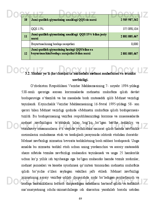 10 Jami qurilish qiymatining amaldagi QQS siz narxi 2 505 987,362
  Q QS  15% 375 898,104
11 Jami qurilish qiymatining amaldagi  QQS 15% bilan joriy
narxi 2 881 885,467
  Buyurtmachining boshqa xarajatlari 0,000
12 Jami   qurilish   qiymatining   hozirgi   QQS   bilan   va  
buyurtmachini   boshqa   xarajatlari   bilan   narxi
2 881 885,467
3.2. Shahar yo‘li (ko‘chasi)ni ta’mirlashda mehnat muhofazasi va texnika
xavfsizligi.
O‘zbekiston   Respublikasi   Vazirlar   Mahkamasining   7-   noyabr   1994-yildagi
538-sonli   qaroriga   asosan   korxonalarda   mehnatni   muhofaza   qilish   davlat
boshqaruviga   o‘tkazildi   va   bи   masalada   bosh   mutasaddi   qilib   Mehnat   vazirligi
tayinlandi.   Keyinchalik   Vazirlar   Mahkamasining   16-fevral   1995-yildagi   58-   son
qarori   bilan   Mehnat   vazirligi   qoshida   «Mehnatni   muhofaza   qilish   boshqarmasi»
tuzildi.   Bu   boshqarmaning   vazifasi   respublikamizdagi   korxona   va   muassasalarda
mehnat   xavfsizligini   ta’minlash   bilan   bog‘liq   bo‘lgan   barcha   tashkiliy   va
texnikaviy   muammolarni   o‘z   vaqtida   yechilishini   nazorat   qilish   hamda   xavfsizlik
mezonlarini   muhokama   etish   va   tasdiqlash   jarayonida   ishtirok   etishdan   iboratdir.
Mehnat xavfsizligi xizmatini bevosita tashkilotning bosh rahbari boshqaradi. Unga
amalda   bu   xizmatni   tashkil   etish   uchun   uning   yordamchisi   va   asosiy   mutasaddi
shaxs   sifatida   texnika   xavfsizligi   muhandisi   tayinlanadi   va   unga   25   hamkorlik
uchun   ko‘р   yillik   ish   tajribasiga   ega   bo‘lgan   muhandis   hamda   texnik   xodimlar,
mehnat   jamoalari   va   kasaba   uyushmasi   qo‘mitasi   tomonidan   mehnatni   muhofaza
qilish   bo‘yicha   o‘zlari   saylagan   vakillari   jalb   etiladi.   Mehnat   xavfsizligi
xizmatining   asosiy   vazifasi   ishlab   chiqarishda   sodir   bo‘ladigan   jarohatlanish   va
boshqa   baxtsizliklarni   keltirib   chiqaradigan   sabablarni   bartaraf   qilish   va   tashkilot
ma’muriyatining   ishchi-xizmatchilarga   ish   sharoitini   yaxshilab   borishi   ustidan
69 