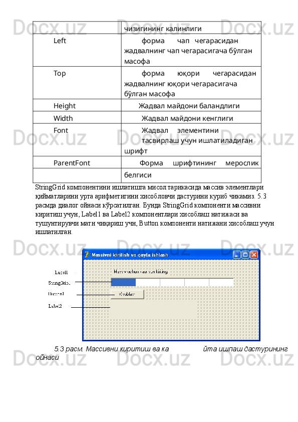 чизигининг калинлиги 
Left  форма  чап  чегарасидан 
жадвалнинг чап чегарасигача бўлган 
масофа 
Top  форма  юқори  чегарасидан 
жадвалнинг юқори чегарасигача 
бўлган масофа 
Height  Жадвал майдони баландлиги 
Width  Жадвал майдони кенглиги 
Font  Жадвал  элементини 
тасвирлаш учун ишлатиладиган 
шрифт 
ParentFont  Форма  шрифтининг  мерослик 
белгиси 
StringGrid компонентини ишлатишга мисол тарикасида массив элементлари 
қийматларини урта арифметигини хисобловчи дастурини куриб чикамиз. 5.3 
расмда диалог ойнаси кўрсатилган. Бунда StringGrid компоненти массивни 
киритиш учун, Label1 ва Label2 компонентлари хисоблаш натижаси ва 
тушунтирувчи матн чиқариш учн, Button компоненти натижани хисоблаш учун 
ишлатилган. 
5.3 расм. Массивни киритиш ва ка  йта ишлаш дастурининг 
ойнаси 
  