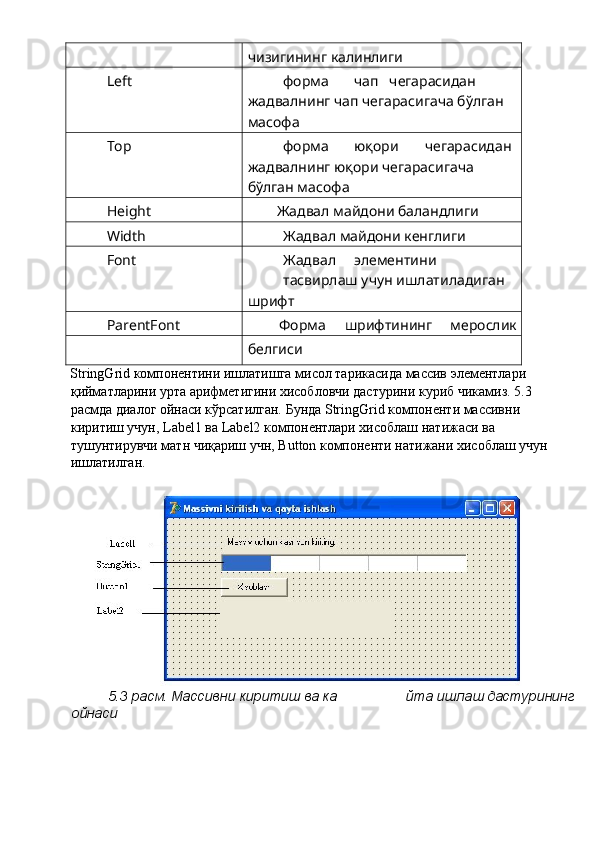 чизигининг калинлиги 
Left  форма  чап  чегарасидан 
жадвалнинг чап чегарасигача бўлган 
масофа 
Top  форма  юқори  чегарасидан 
жадвалнинг юқори чегарасигача 
бўлган масофа 
Height  Жадвал майдони баландлиги 
Width  Жадвал майдони кенглиги 
Font  Жадвал  элементини 
тасвирлаш учун ишлатиладиган 
шрифт 
ParentFont  Форма  шрифтининг  мерослик 
белгиси 
StringGrid компонентини ишлатишга мисол тарикасида массив элементлари 
қийматларини урта арифметигини хисобловчи дастурини куриб чикамиз. 5.3 
расмда диалог ойнаси кўрсатилган. Бунда StringGrid компоненти массивни 
киритиш учун, Label1 ва Label2 компонентлари хисоблаш натижаси ва 
тушунтирувчи матн чиқариш учн, Button компоненти натижани хисоблаш учун 
ишлатилган. 
5.3 расм. Массивни киритиш ва ка  йта ишлаш дастурининг 
ойнаси