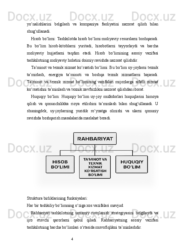 4yo‘nalishlarini   belgilash   va   kompaniya   faoliyatini   nazorat   qilish   bilan
shug‘ullanadi.
Hisob bo‘limi: Tashkilotda hisob bo‘limi moliyaviy resurslarni boshqaradi.
Bu   bo‘lim   hisob-kitoblarni   yuritadi,   hisobotlarni   tayyorlaydi   va   barcha
moliyaviy   hujjatlarni   taqdim   etadi.   Hisob   bo‘limining   asosiy   vazifasi
tashkilotning moliyaviy holatini doimiy ravishda nazorat qilishdir.
Ta’minot va texnik xizmat ko‘rsatish bo‘limi: Bu bo‘lim uy-joylarni texnik
ta’mirlash,   energiya   ta’minoti   va   boshqa   texnik   xizmatlarni   bajaradi.
Ta’minot   va   texnik   xizmat   bo‘limining   vazifalari   mijozlarga   sifatli   xizmat
ko‘rsatishni ta’minlash va texnik xavfsizlikni nazorat qilishdan iborat.
Huquqiy   bo‘lim:   Huquqiy   bo‘lim   uy-joy   mulkdorlari   huquqlarini   himoya
qilish   va   qonunchilikka   rioya   etilishini   ta’minlash   bilan   shug‘ullanadi.   U
shuningdek,   uy-joylarning   yuridik   ro‘yxatga   olinishi   va   ularni   qonuniy
ravishda boshqarish masalalarida maslahat beradi.
Struktura birliklarining funksiyalari:
Har bir tashkiliy bo‘limning o‘ziga xos vazifalari mavjud:
Rahbariyat   tashkilotning   umumiy   rivojlanish   strategiyasini   belgilaydi   va
ijro   etuvchi   qarorlarni   qabul   qiladi.   Rahbariyatning   asosiy   vazifasi
tashkilotning barcha bo‘limlari o‘rtasida muvofiqlikni ta’minlashdir. 