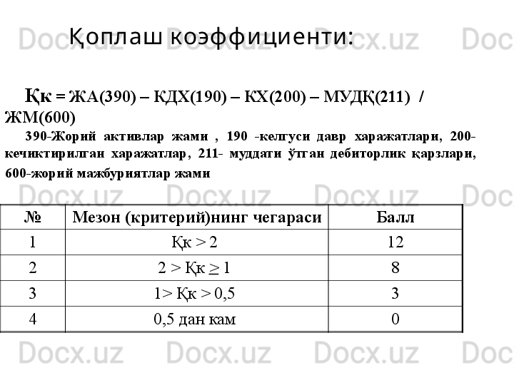 Қ оплаш  к оэф ф и ци енти :  
Қк  = ЖА(390) – КДХ(190) – КХ(200) – МУДҚ(211)  /  
ЖМ(600) 
390-Жорий  активлар  жами  ,  190  -келгуси  давр  харажатлари,  200- 
кечиктирилган  харажатлар,  211-  муддати  ўтган  дебиторлик  қарзлари, 
600-жорий мажбуриятлар жами  
№ Мезон (критерий)нинг чегараси Балл
1 Қк  > 2   12
2 2 >  Қк  >  1   8
3 1>  Қк  > 0,5   3
4 0,5  дан кам  0 