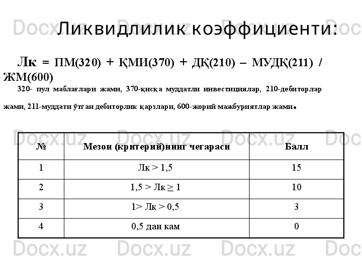 Лик ви д лилик  к оэф ф ициенти :  
Лк  =  ПМ( 320 )  +  ҚМИ(370)  +  ДҚ(210)  –  МУДҚ(211)  / 
ЖМ(600)      
320-  пул  маблағлари  жами,  370-қисқа  муддатли  инвестициялар,   210-дебиторлар 
жами, 211-муддати ўтган дебиторлик қарзлари, 600-жорий мажбуриятлар жами .
№ Мезон (критерий)нинг чегараси Балл
1 Лк  >  1,5   15
2 1,5  >  Лк  >  1   10
3 1>  Лк  > 0,5   3
4 0,5  дан кам  0 